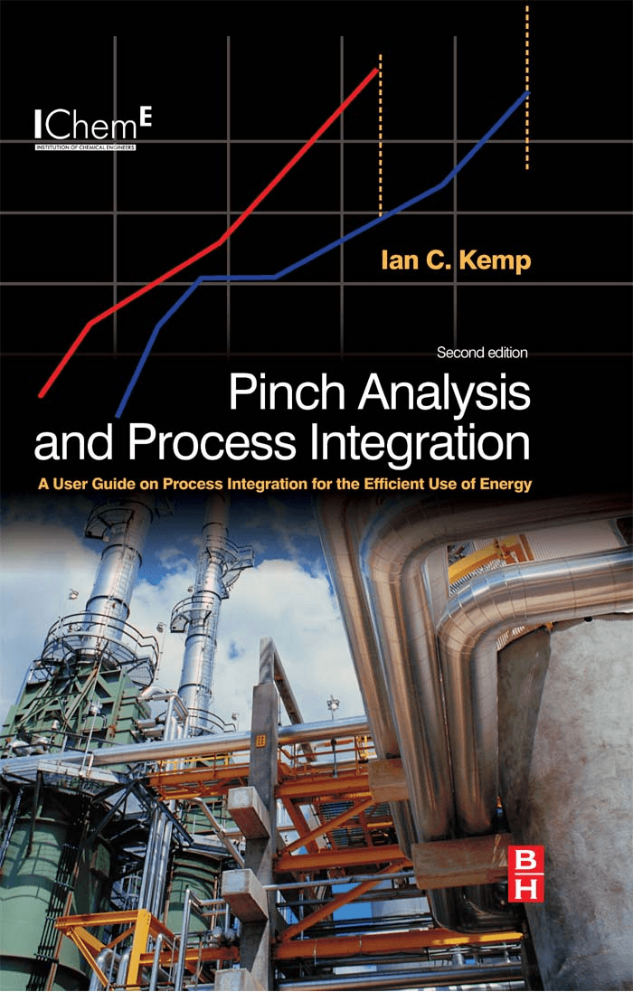 Cover image for Pinch Analysis and Process Integration