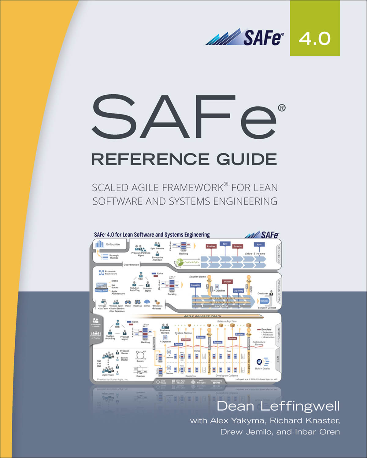 Ovguide Safe Website