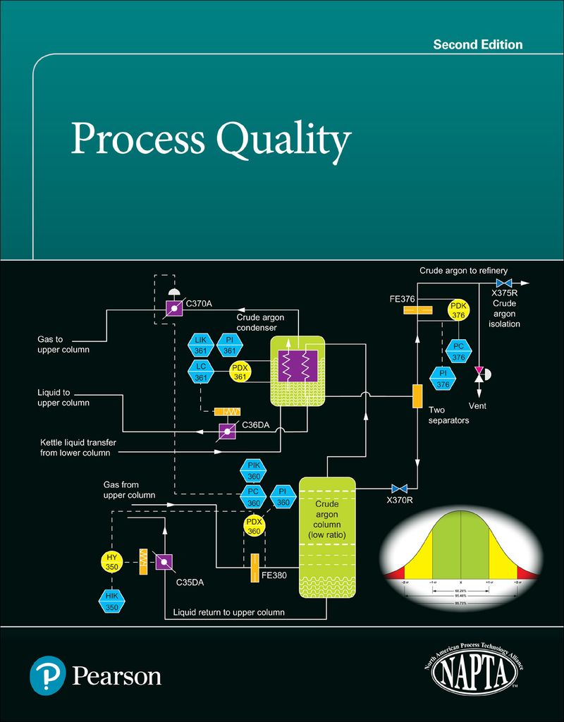Mechanics of Fluids, SI Edition by: Merle C. Potter