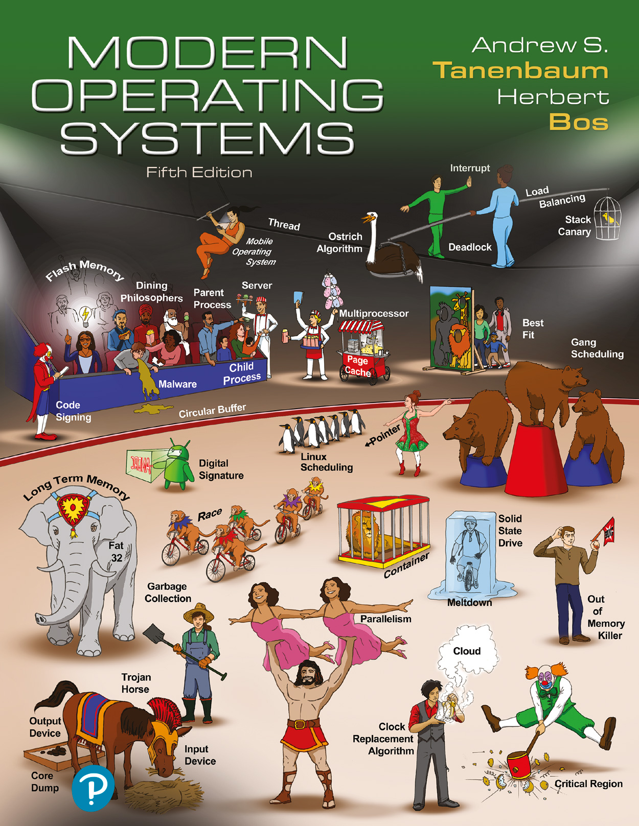 コンピュータ・IT Modern Operating Systems, Modern Operating Systems by: Andrew S. Tanenbaum - 9780137618941