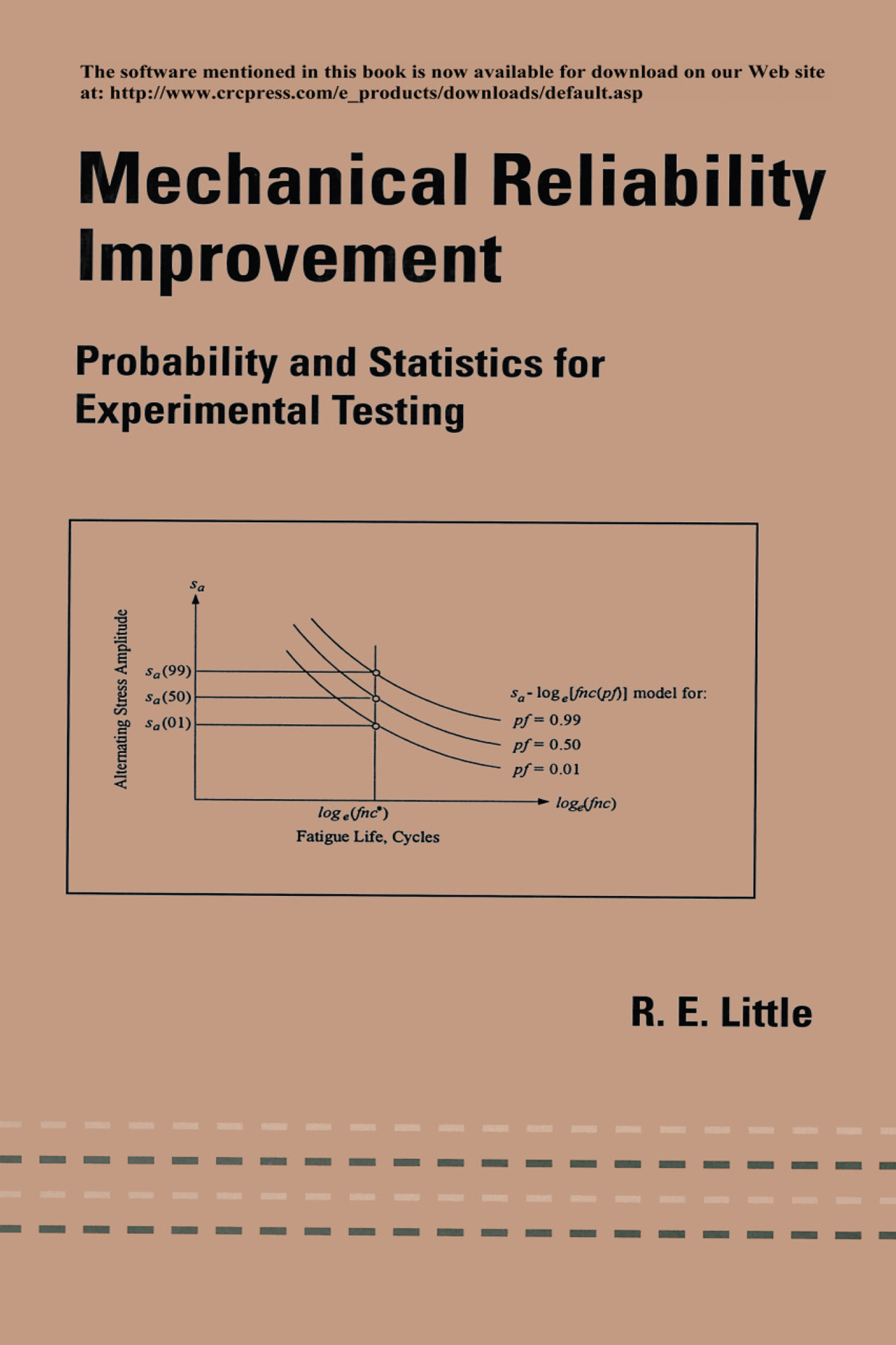 Cover image for Mechanical Reliability Improvement