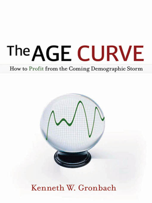 The Age Curve