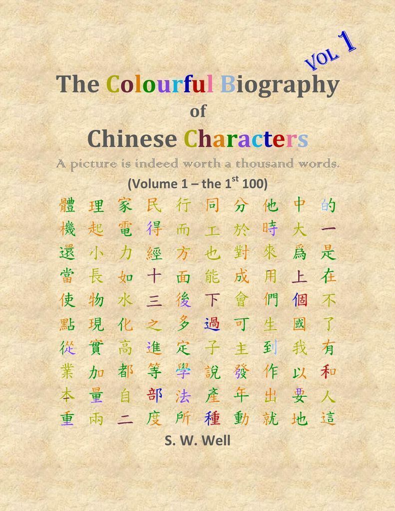 Chinese Symbols PDF Booklet