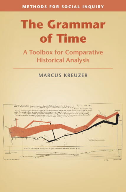 Cover image for The Grammar of Time