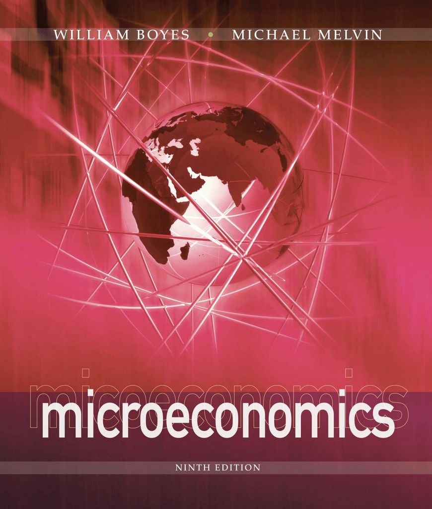 Microeconomics