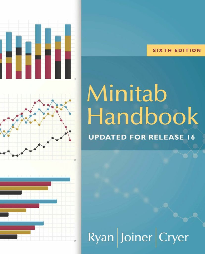 Сертификат Minitab. Minitab Ryan Joiner график Precent. Book update