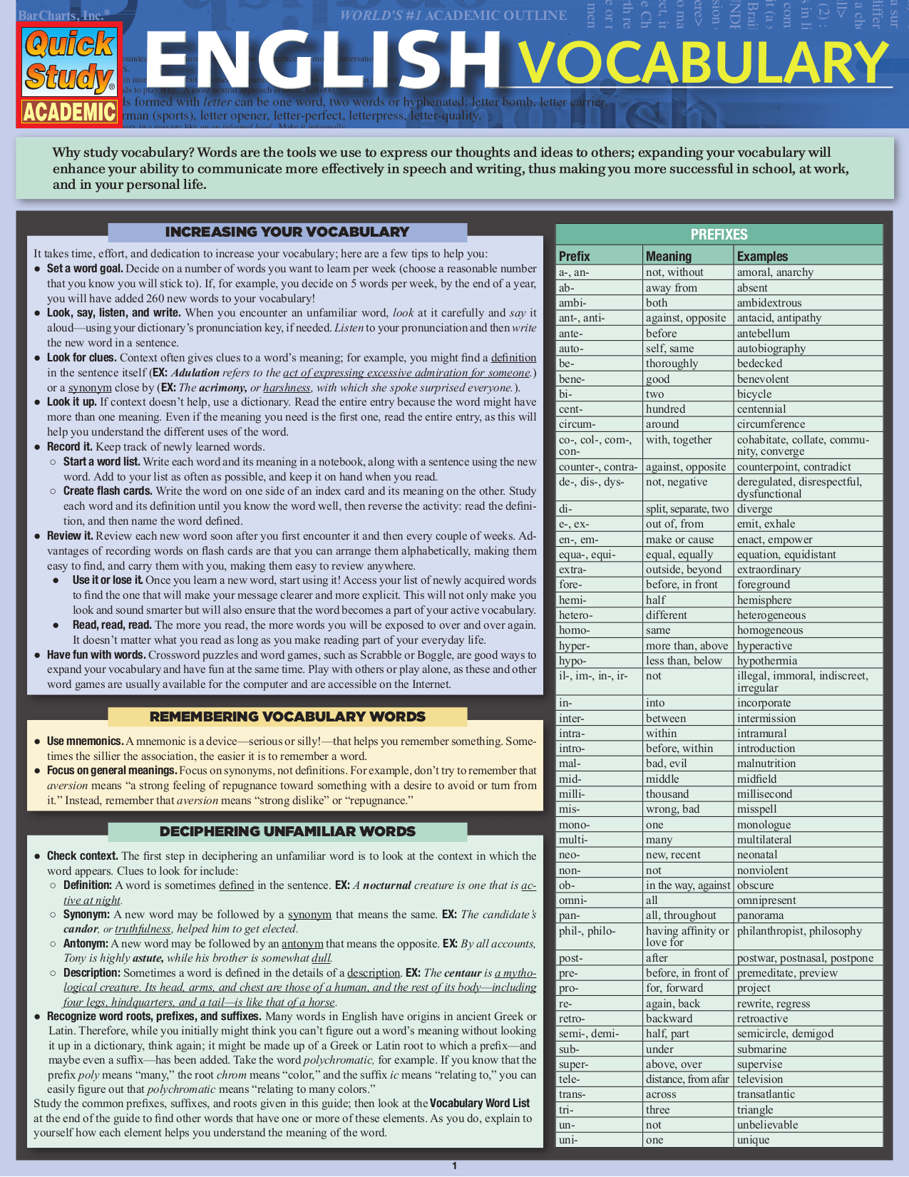 English Vocabulary | RedShelf