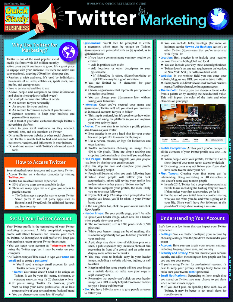 Cover image for Twitter Marketing