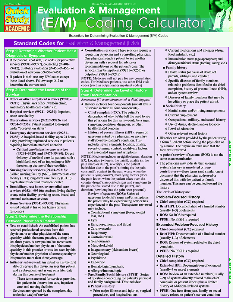 Cover image for Evaluation & Management (E&M) Coding Calculator