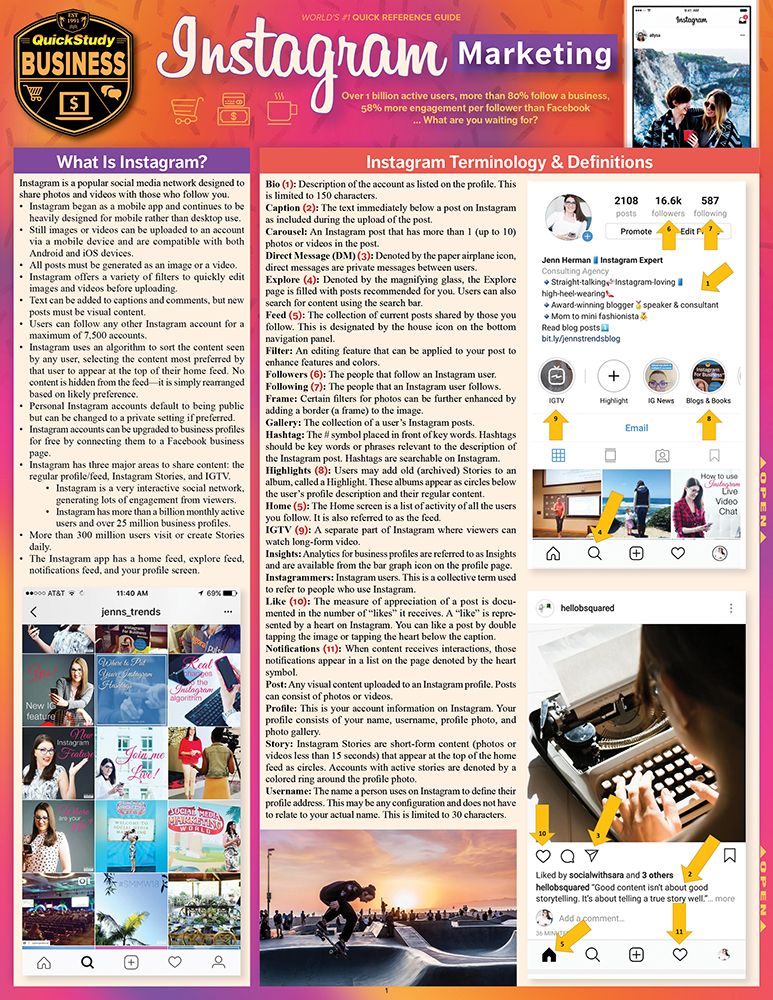 Cover image for Instagram Marketing