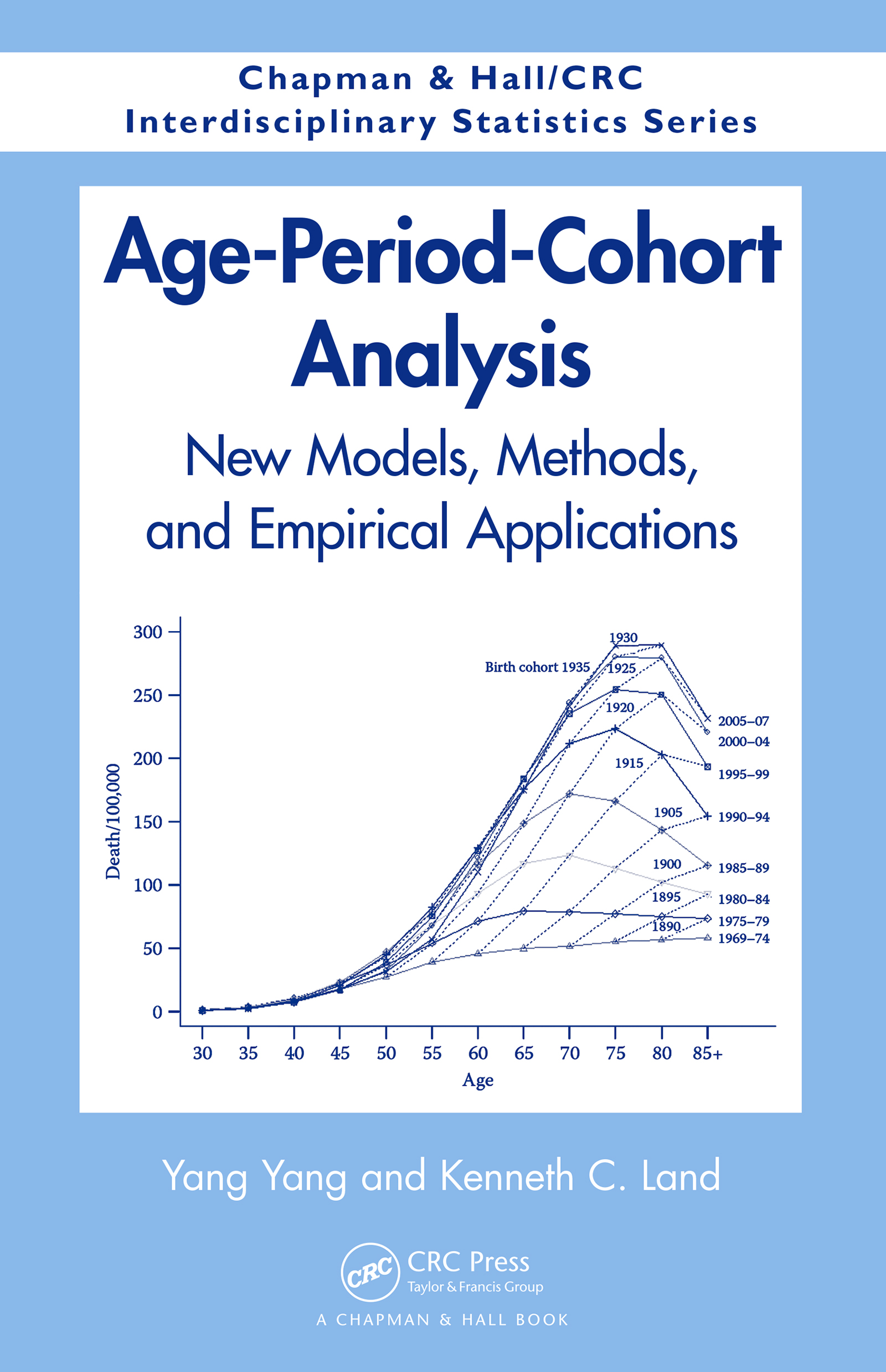 Analysis author. Book age rating. Age periods