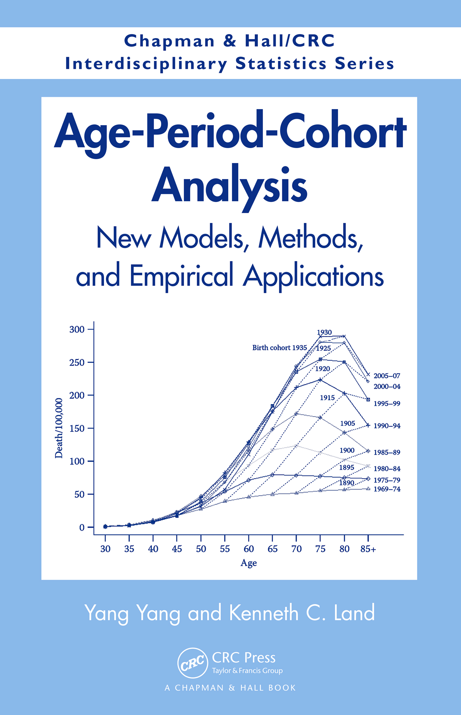 Age periods. Analysis author. Book age rating.