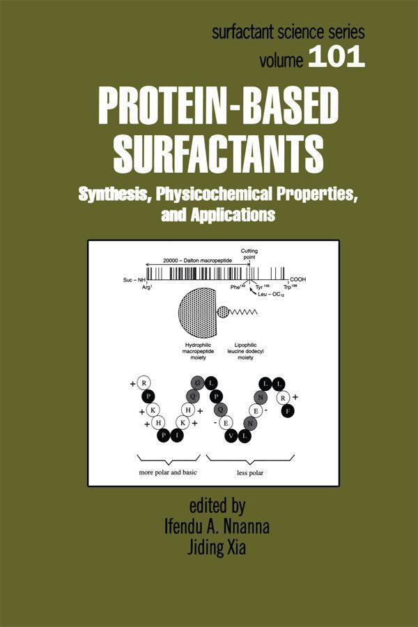 Cover image for Protein-Based Surfactants