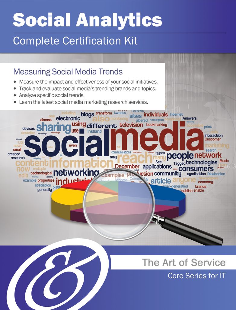 Social Analytics Complete Certification Kit - Core Series for IT