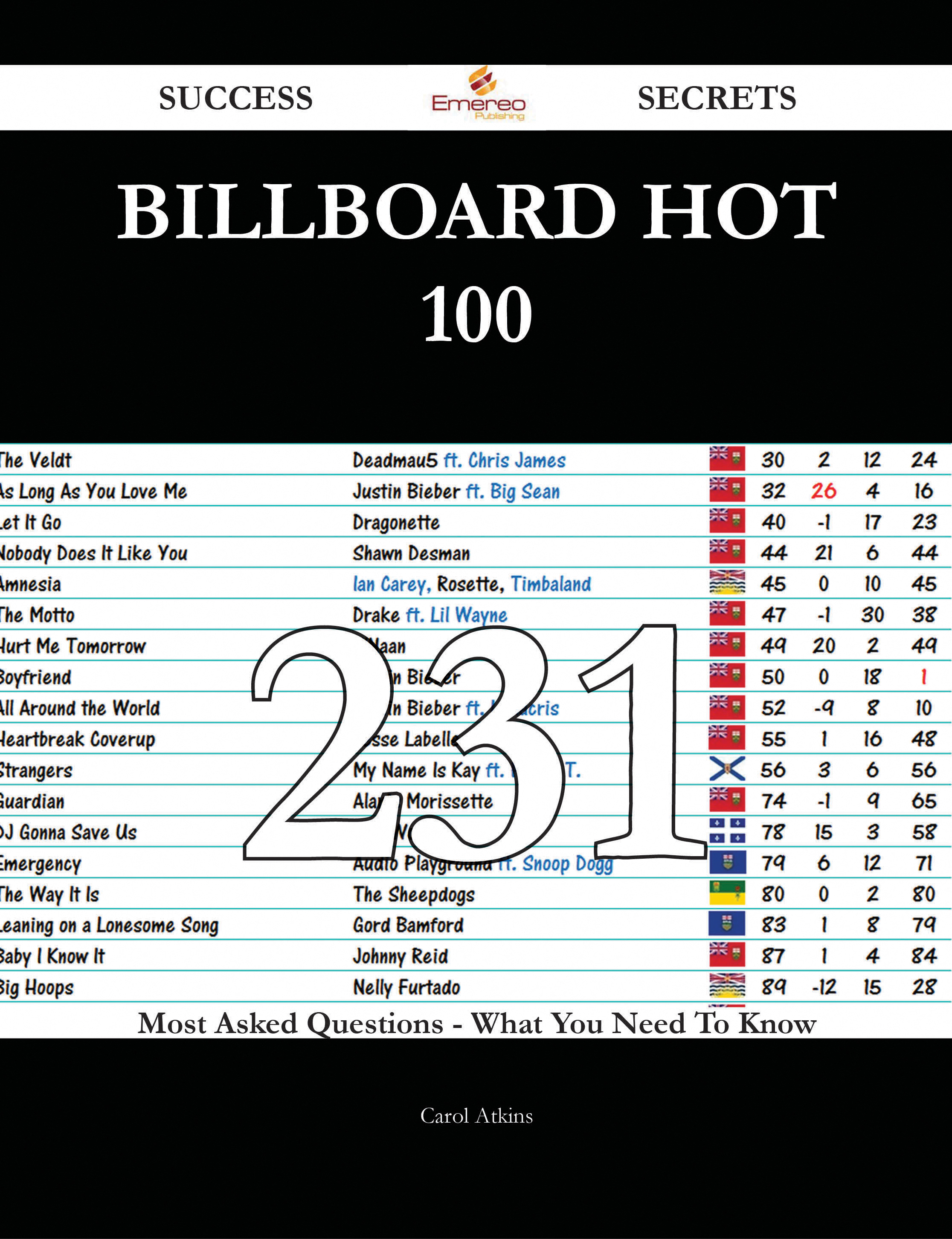 Billboard Hot 100 231 Success Secrets - 231 Most Asked Questions On Billboard Hot 100 - What You Need To Know