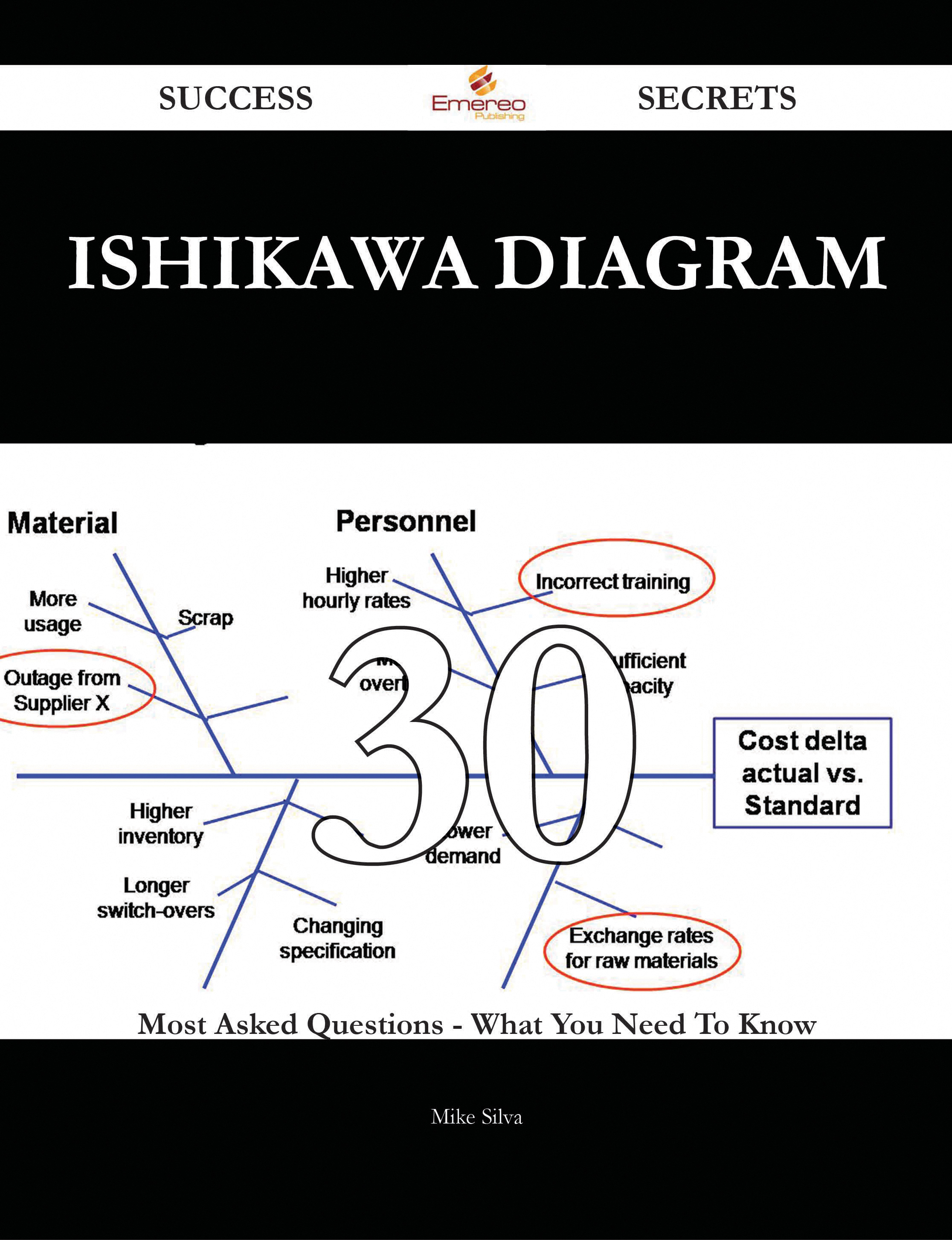 Ishikawa Diagram 30 Success Secrets - 30 Most Asked Questions On Ishikawa Diagram - What You Need To Know