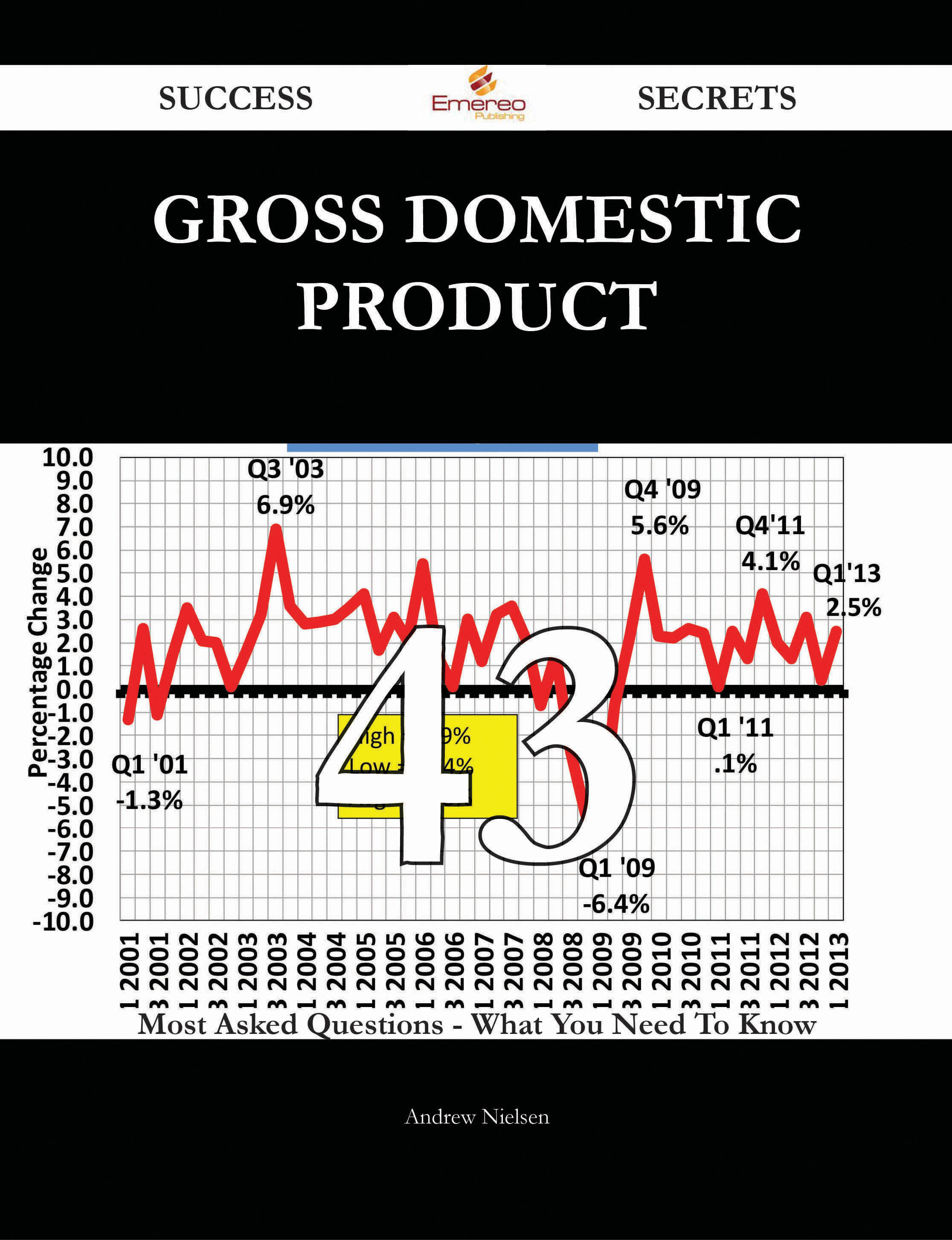 Gross domestic product 43 Success Secrets - 43 Most Asked Questions On Gross domestic product - What You Need To Know