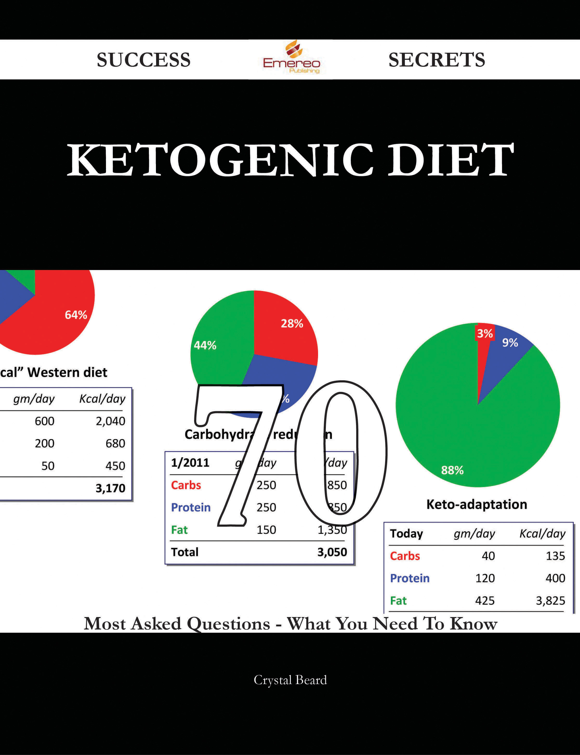 Ketogenic diet 70 Success Secrets - 70 Most Asked Questions On Ketogenic diet - What You Need To Know