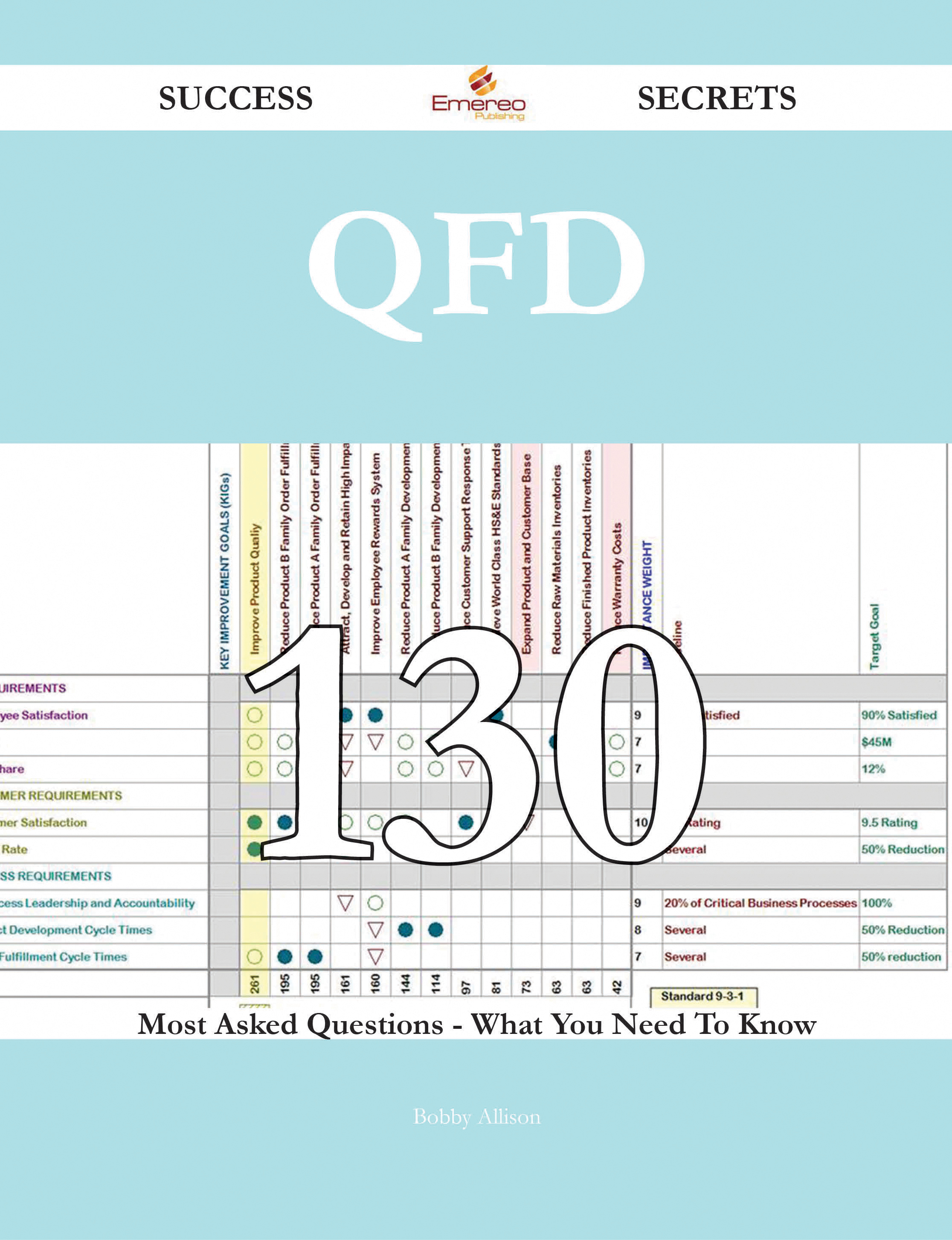 QFD 130 Success Secrets - 130 Most Asked Questions On QFD - What You Need To Know