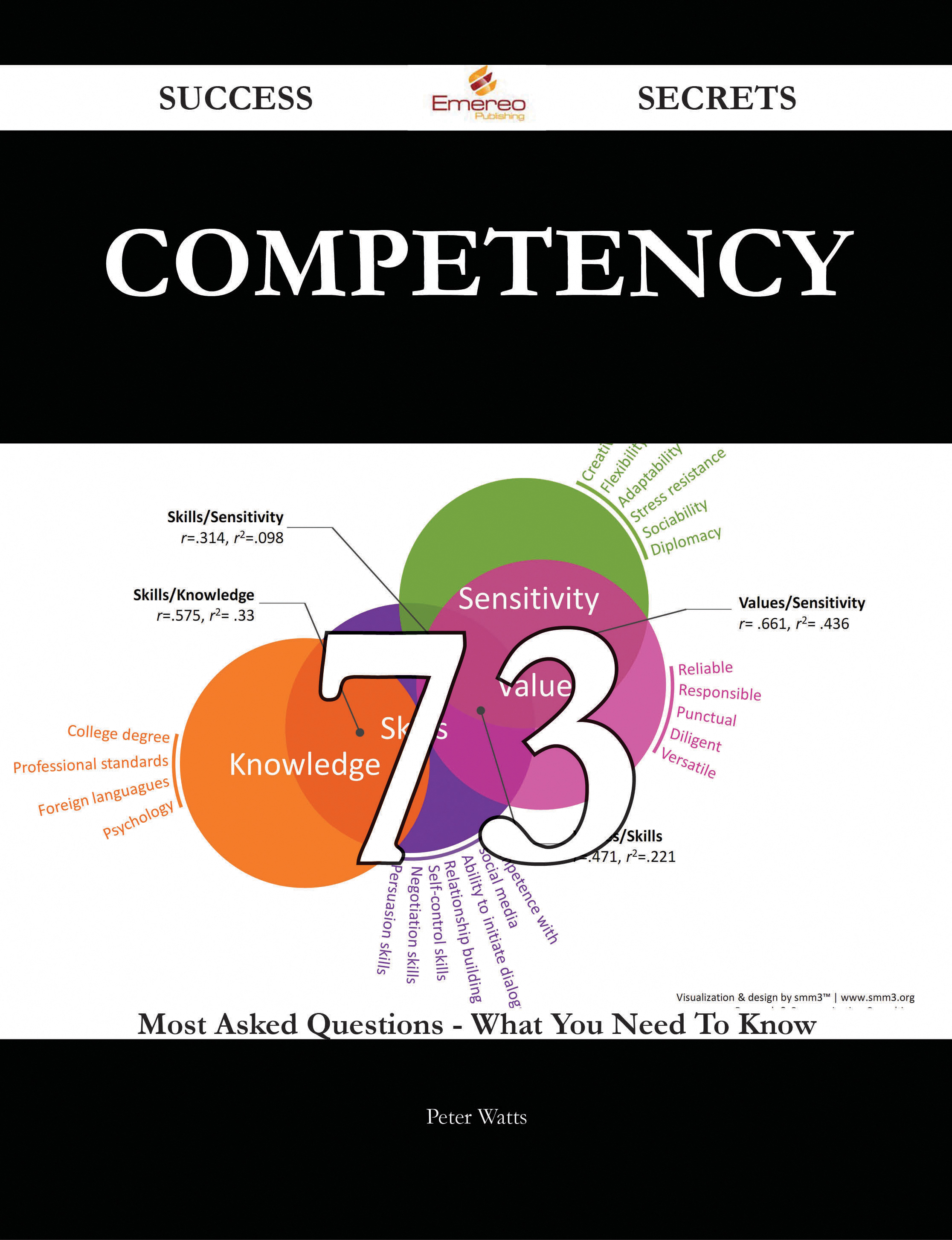 Competency 73 Success Secrets - 73 Most Asked Questions On Competency - What You Need To Know