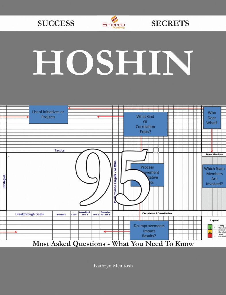 hoshin 95 Success Secrets - 95 Most Asked Questions On hoshin - What You Need To Know