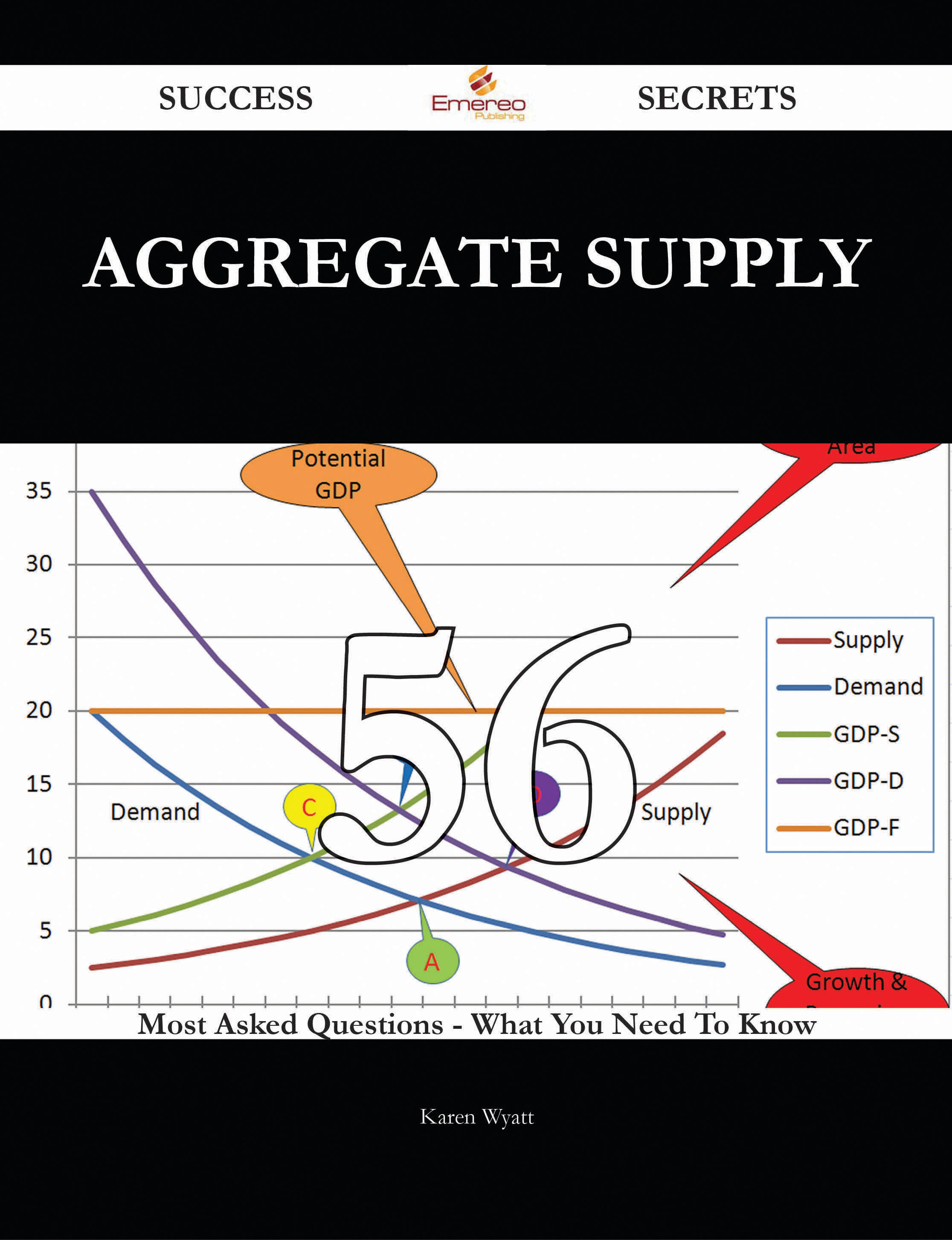 Aggregate Supply 56 Success Secrets - 56 Most Asked Questions On Aggregate Supply - What You Need To Know