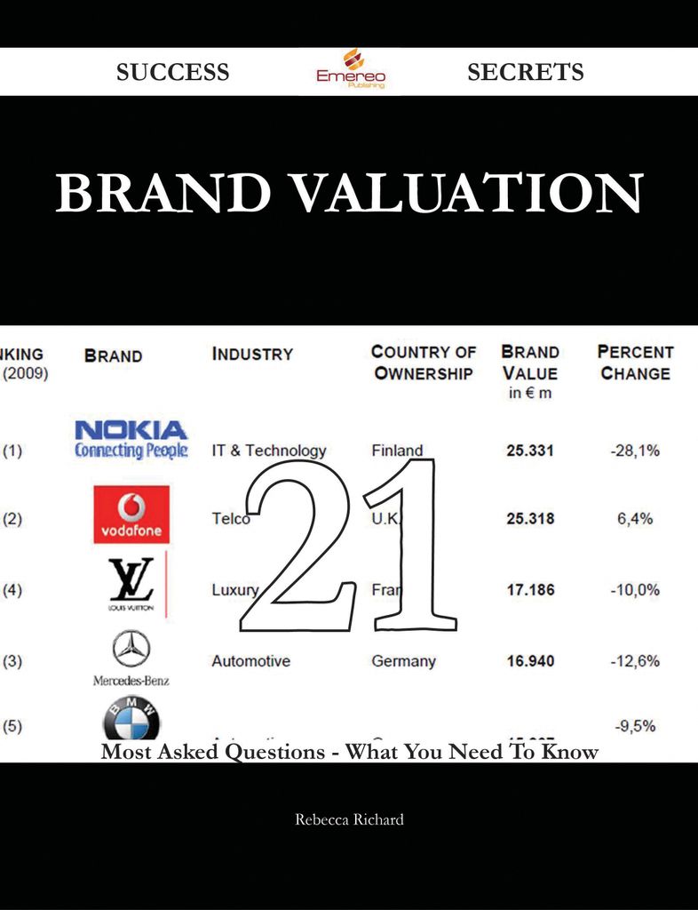 Brand Valuation 21 Success Secrets - 21 Most Asked Questions On Brand Valuation - What You Need To Know