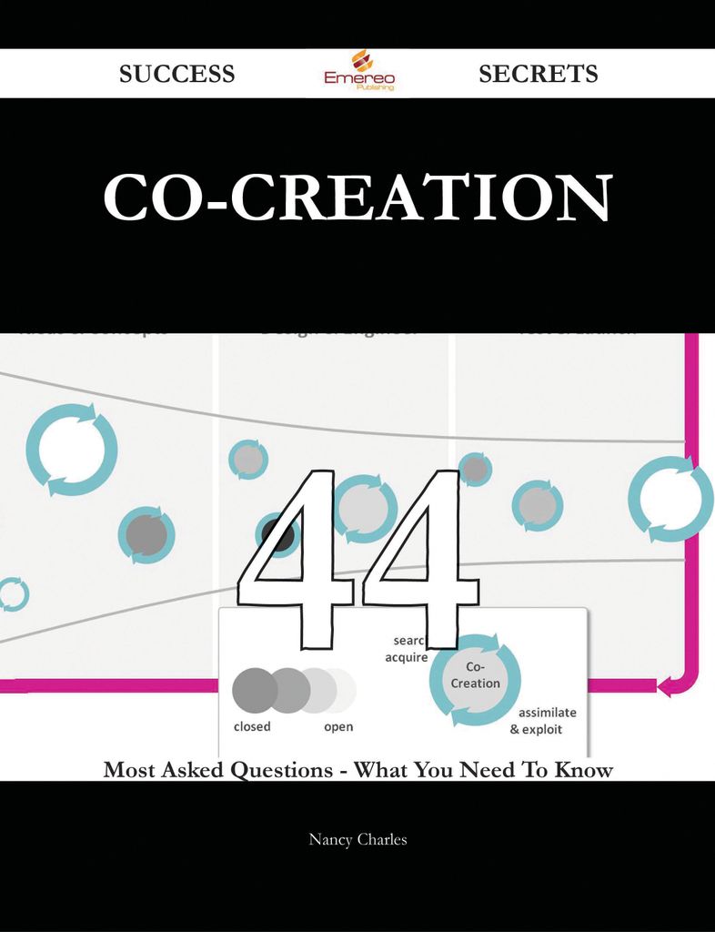 Co-creation 44 Success Secrets - 44 Most Asked Questions On Co-creation - What You Need To Know