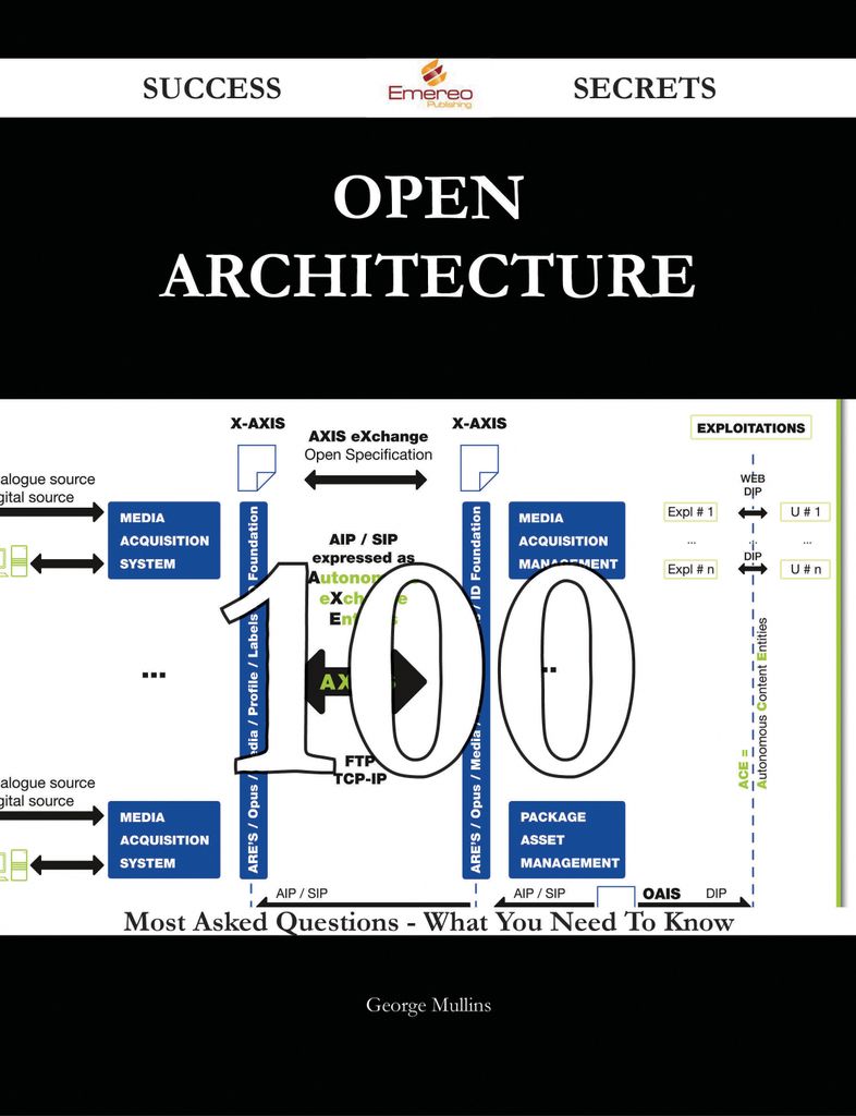 Open Architecture 100 Success Secrets - 100 Most Asked Questions On Open Architecture - What You Need To Know