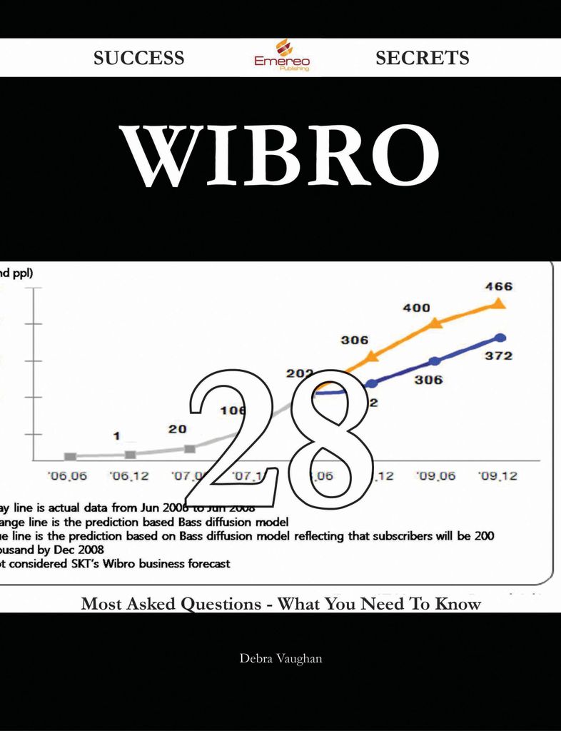 WiBro 28 Success Secrets - 28 Most Asked Questions On WiBro - What You Need To Know