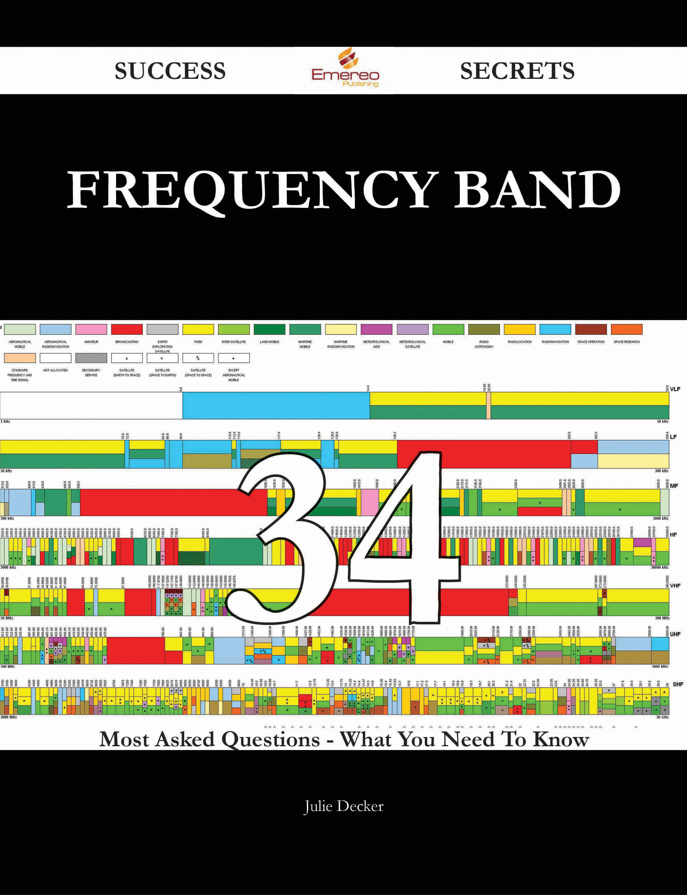 frequency band 34 Success Secrets - 34 Most Asked Questions On frequency band - What You Need To Know