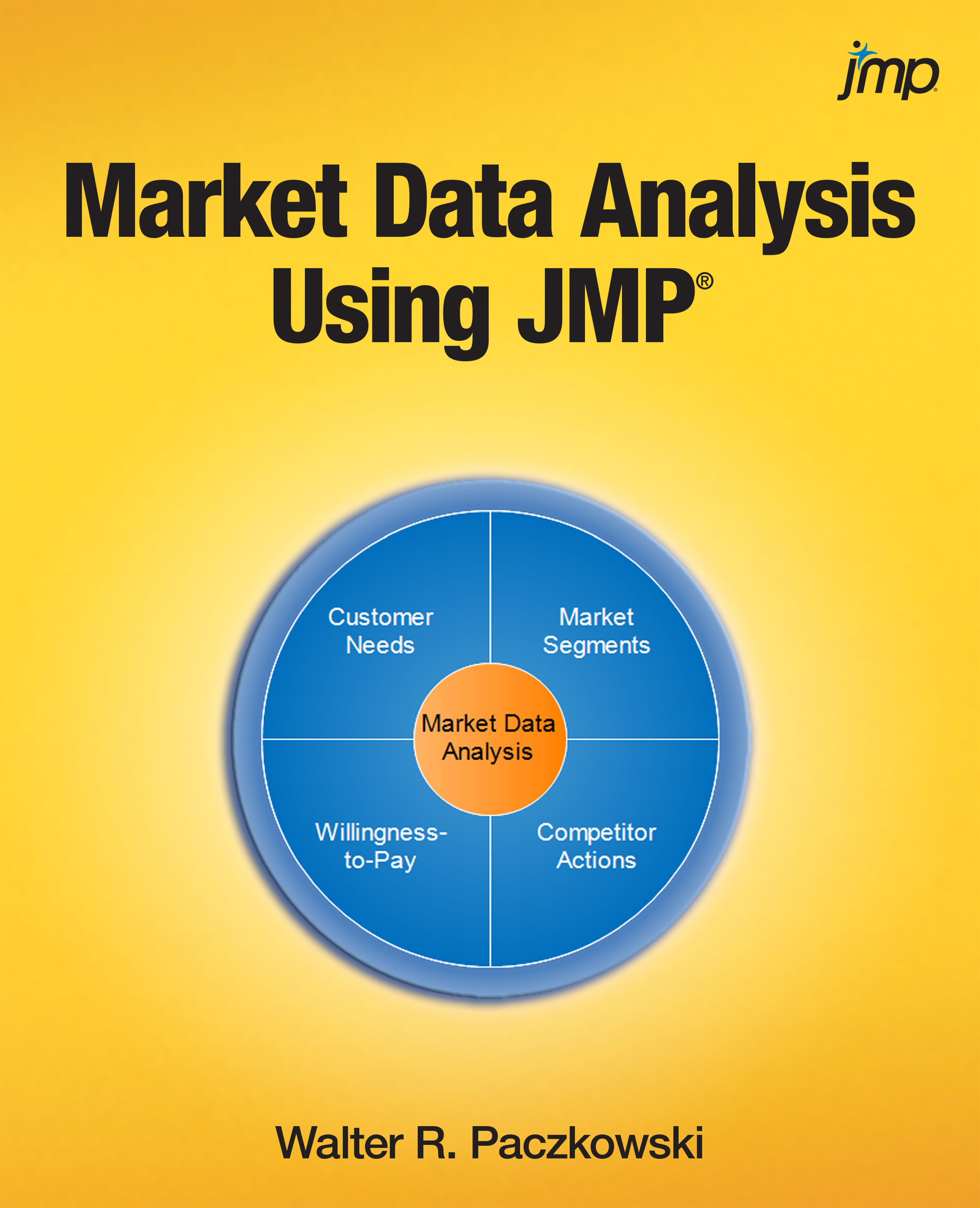 Cover image for Market Data Analysis Using JMP