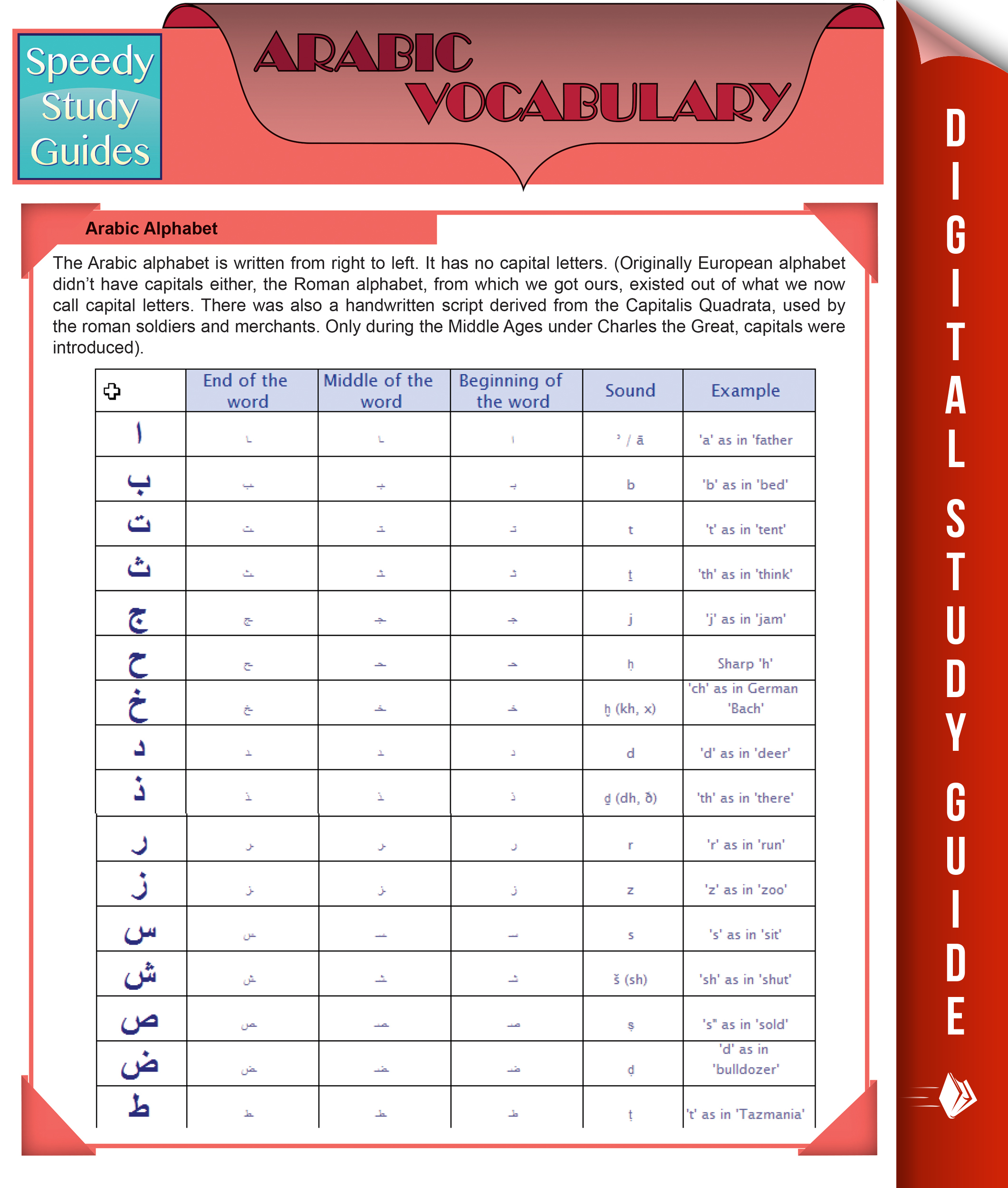 Arabic Vocabulary (Speedy Study Guides)