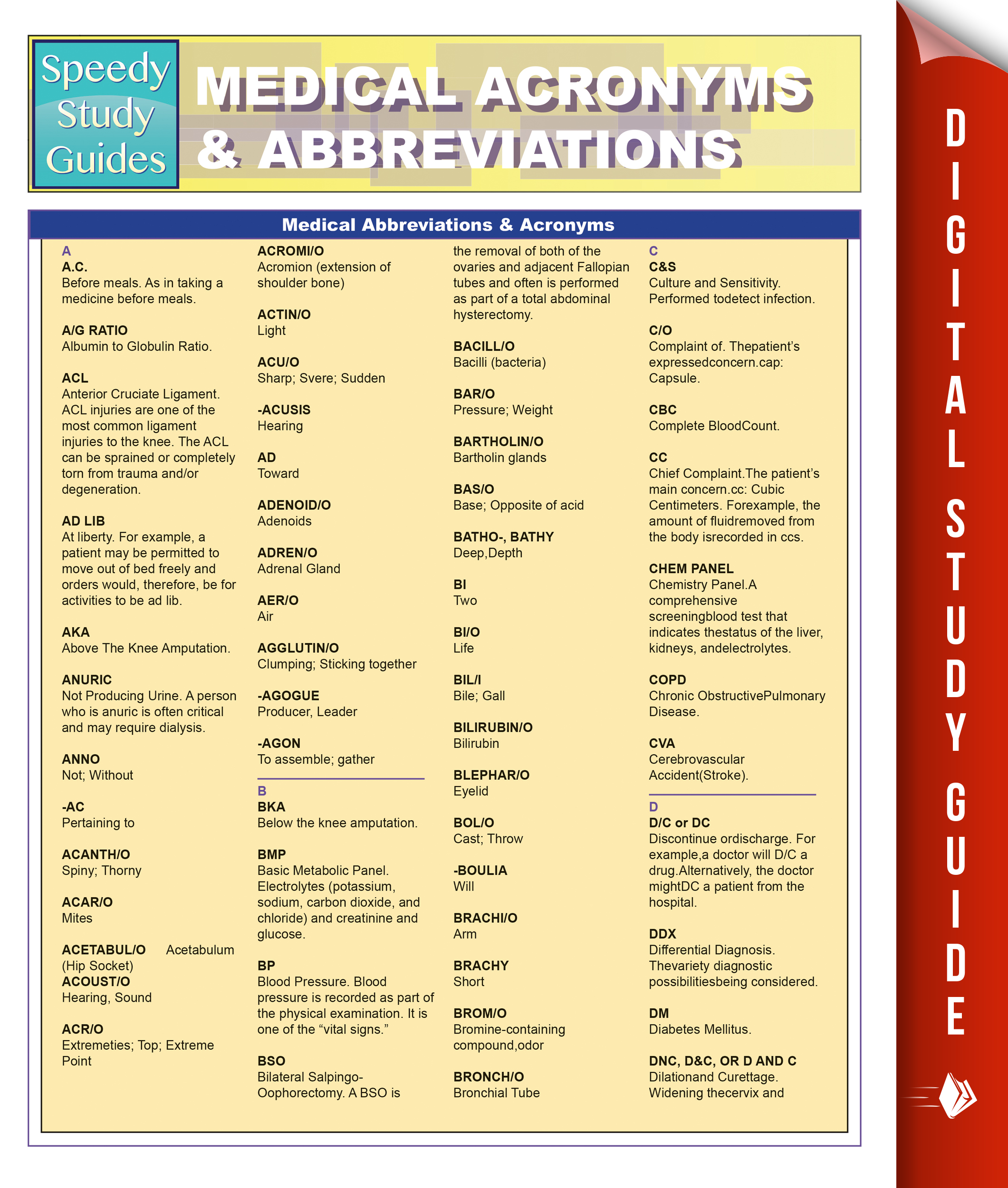 Medical Abbreviations & Acronyms (Speedy Study Guides)