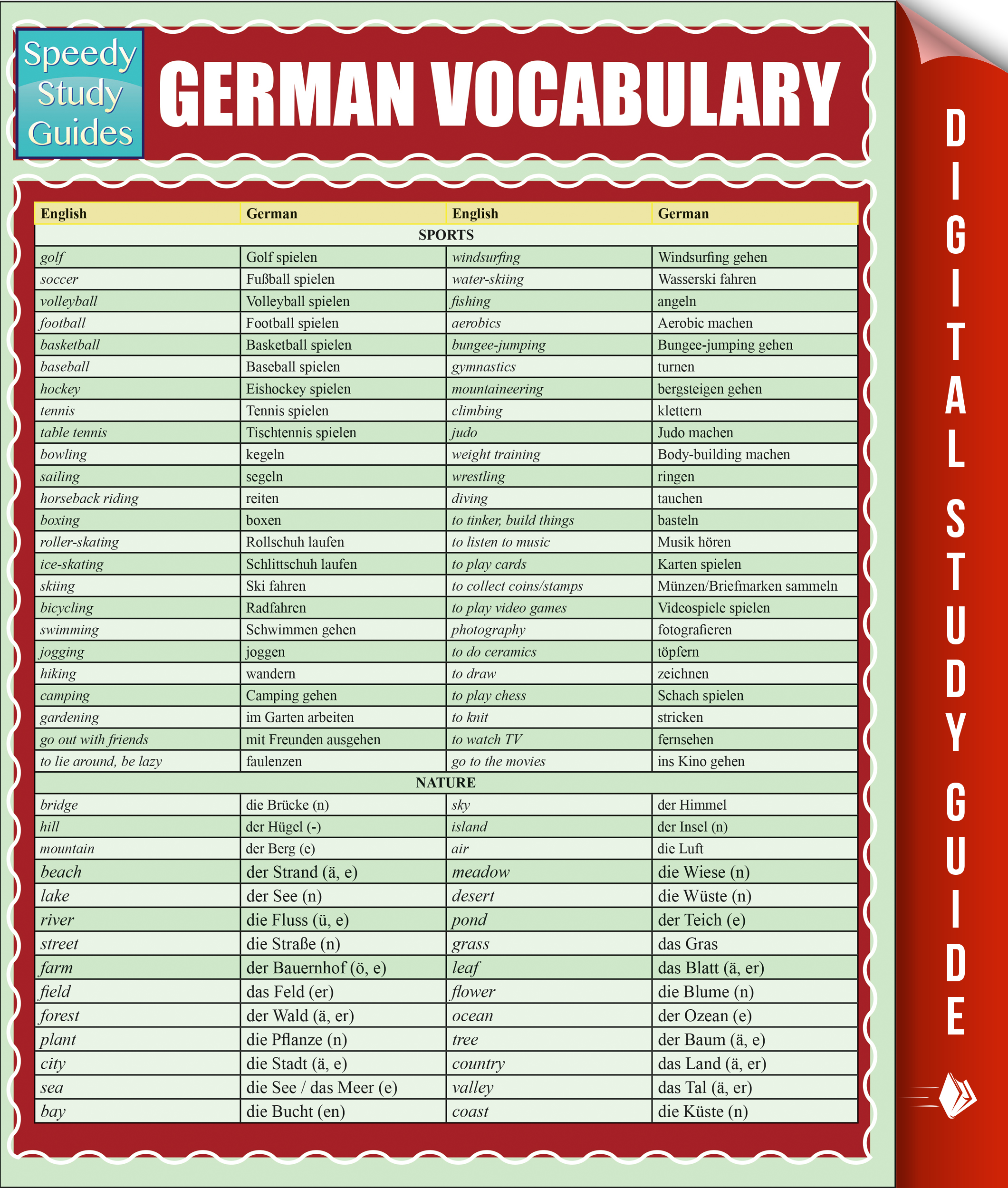 German Vocabulary (Speedy Study Guides)