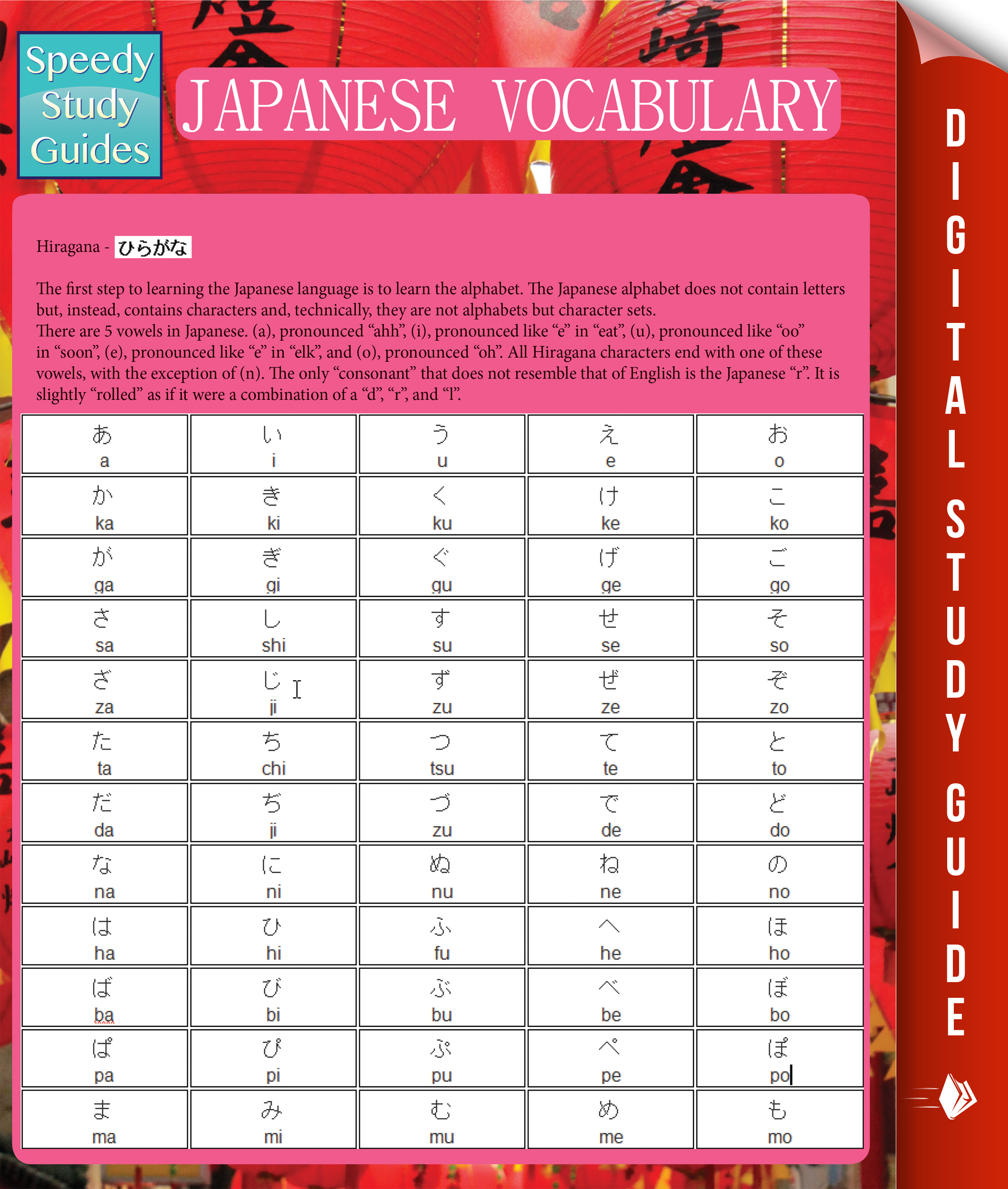 Japanese Vocabulary (Speedy Study Guides)