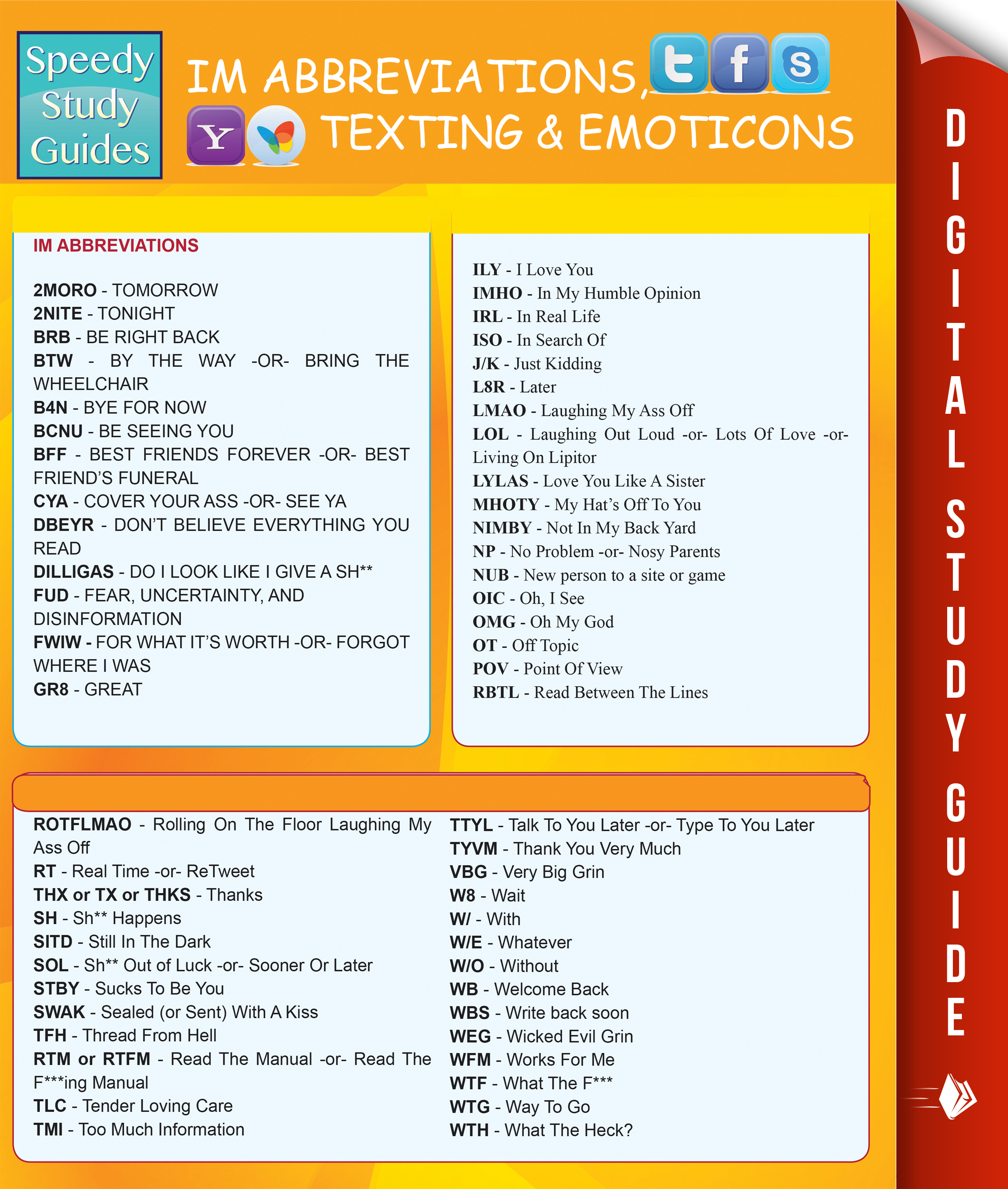 Instant Messaging Abbreviations, Texting and Emoticons