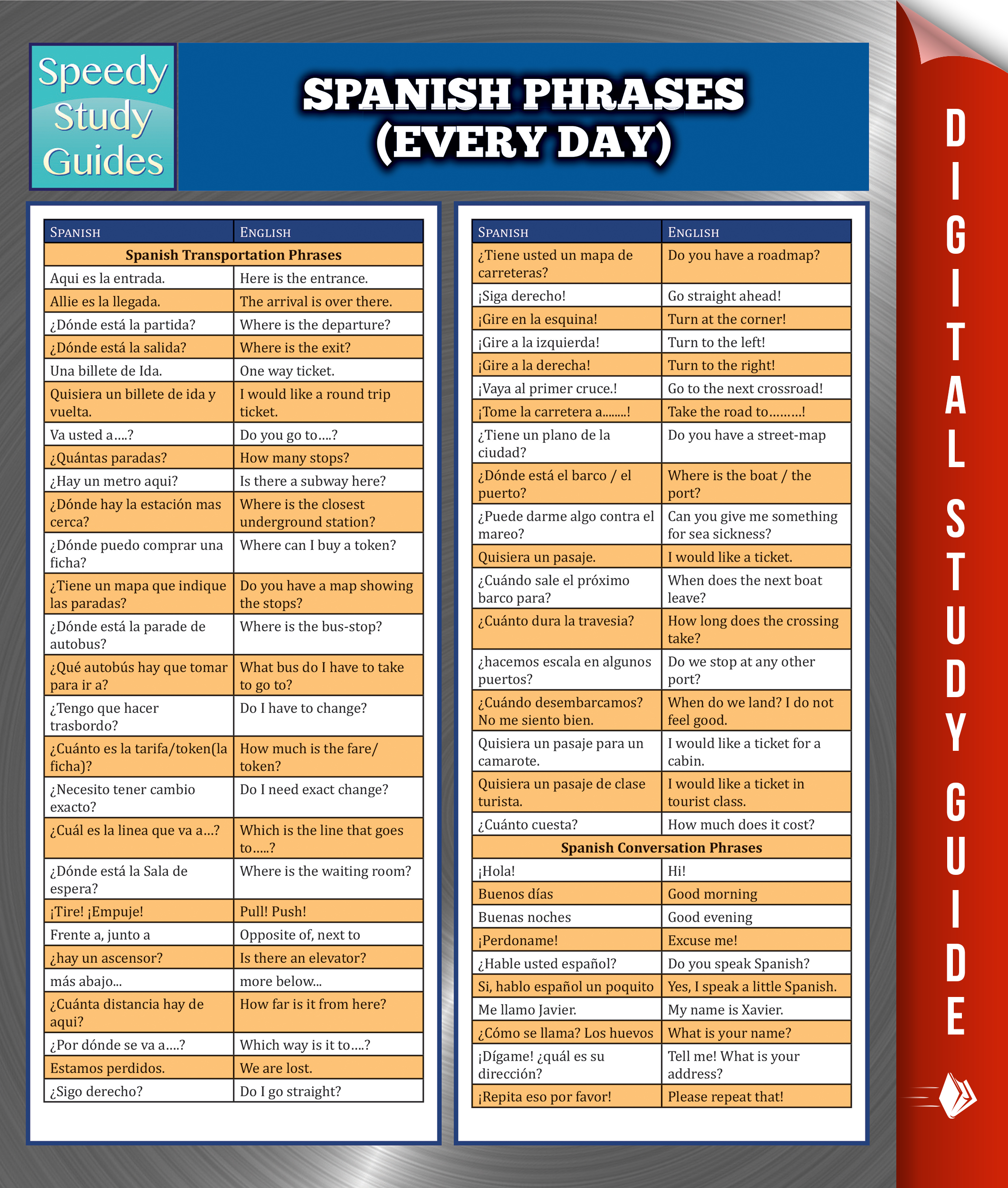 Spanish Phrases (Everyday) Speedy Study Guides