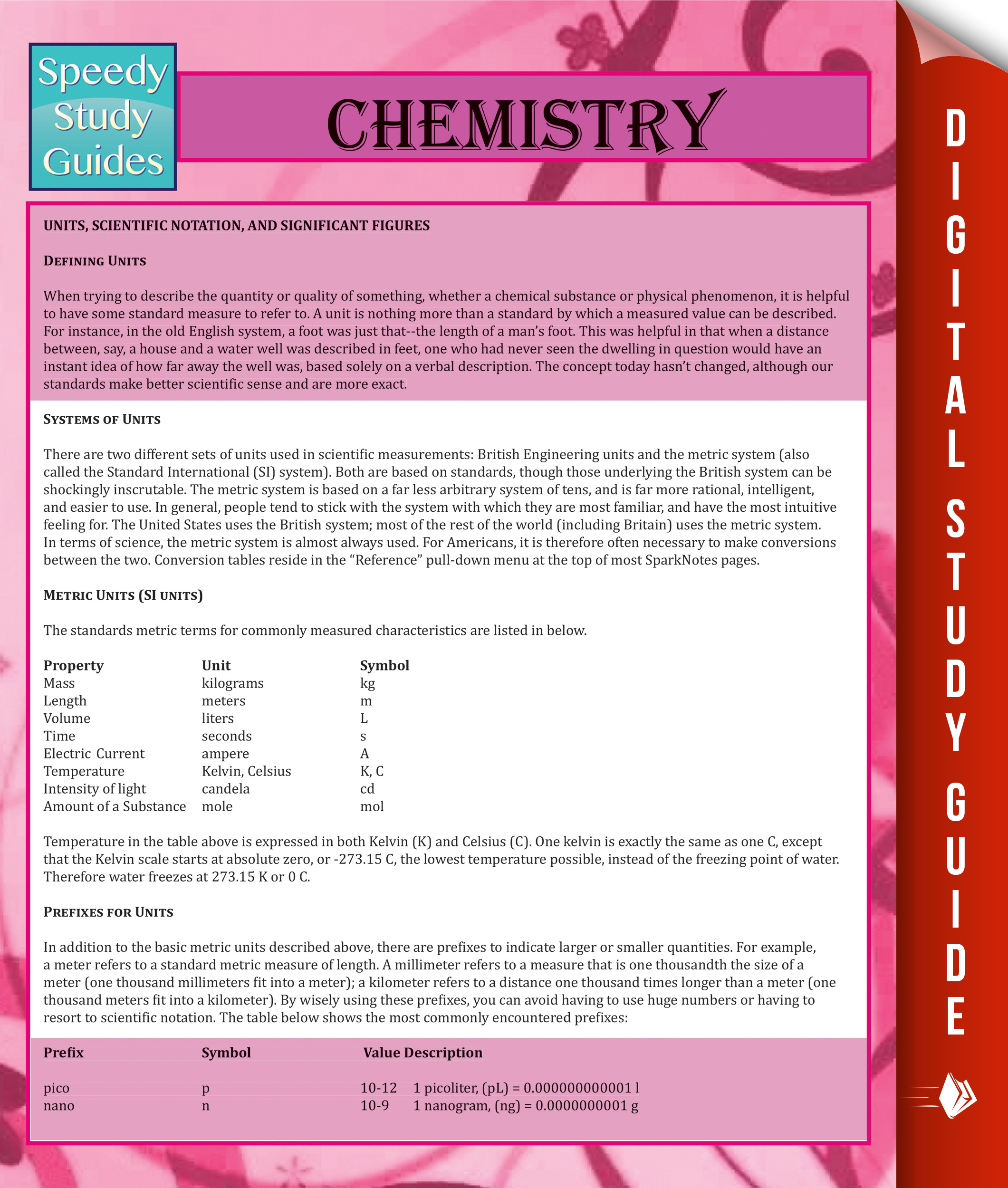 Chemistry (Speedy Study Guides)