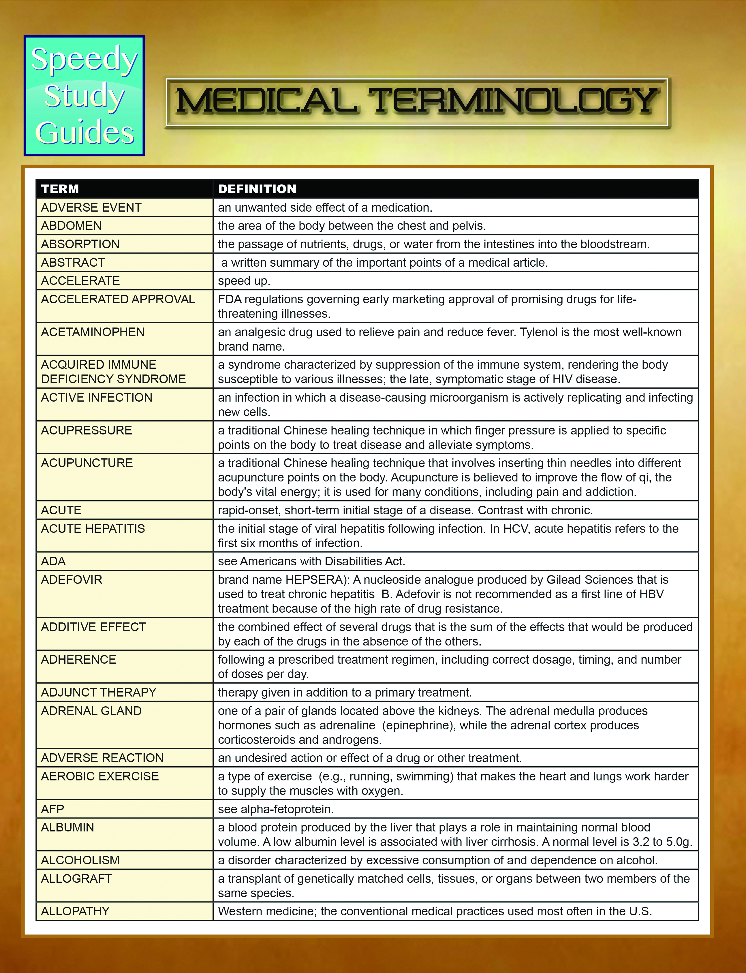 Medical Terminology