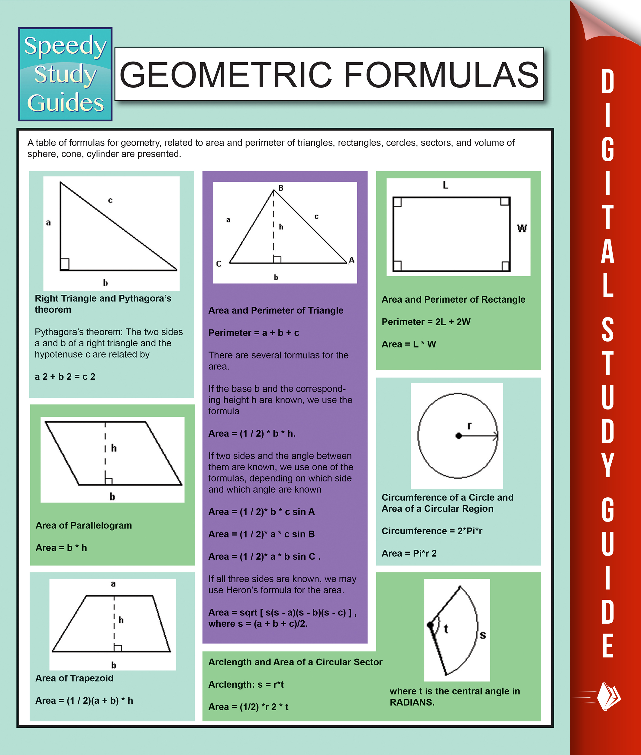 Geometric Formulas