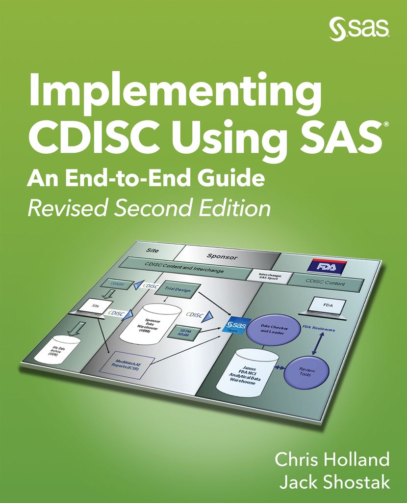 Cover image for Implementing CDISC Using SAS