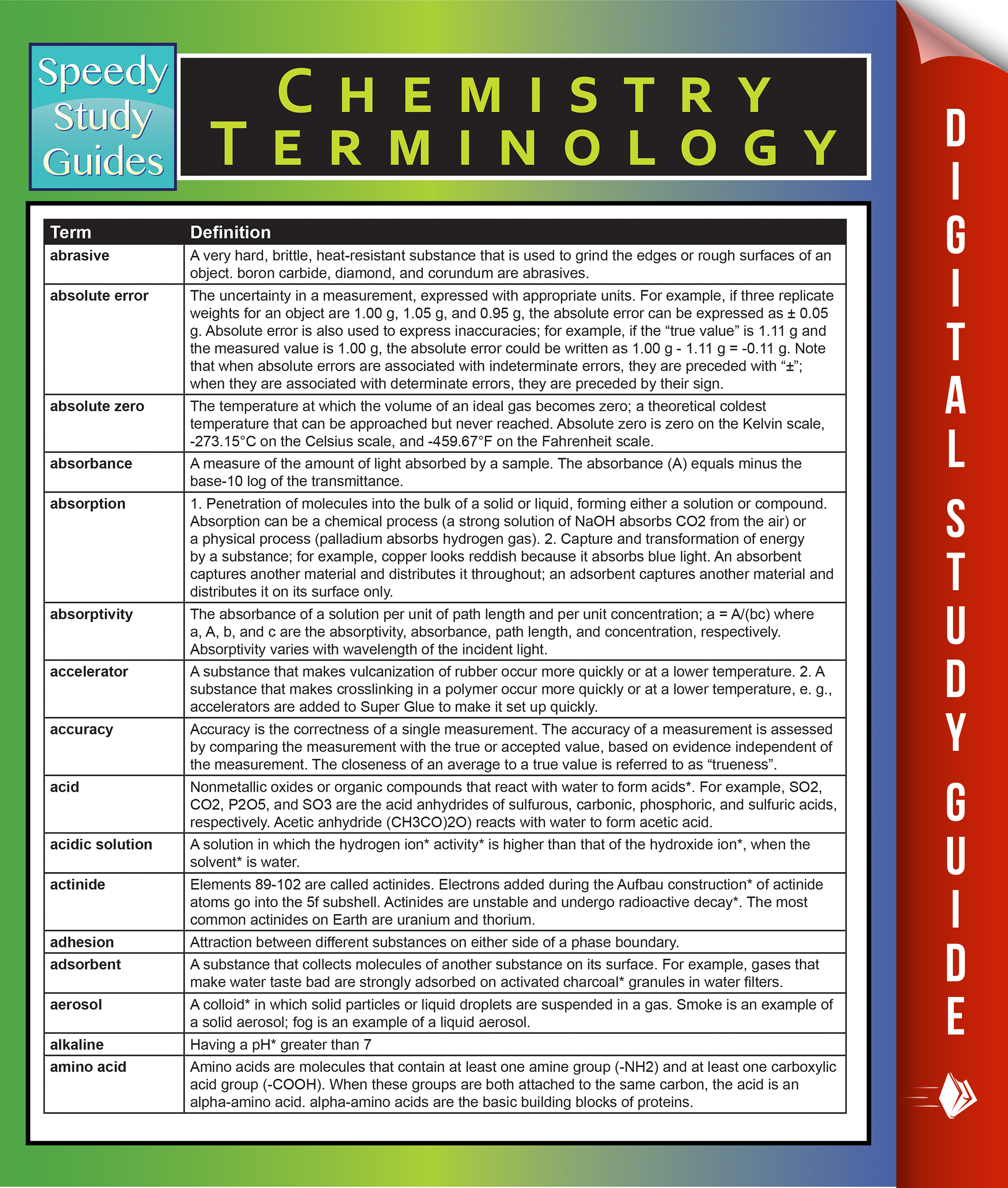 Chemistry Terminology