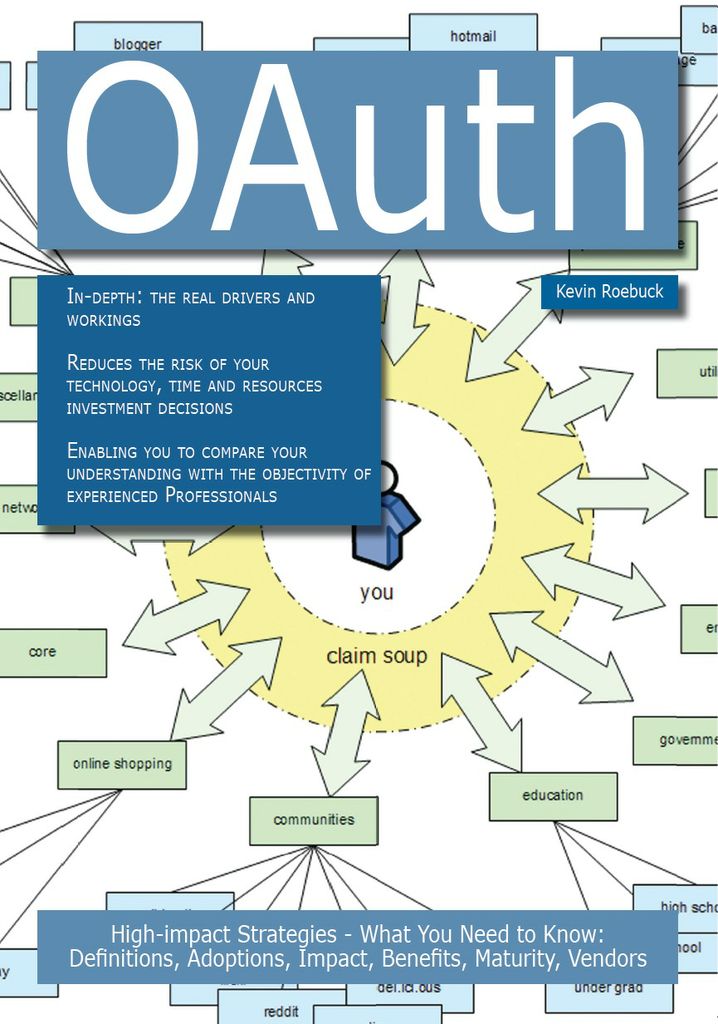 OAuth: High-impact Strategies - What You Need to Know: Definitions, Adoptions, Impact, Benefits, Maturity, Vendors