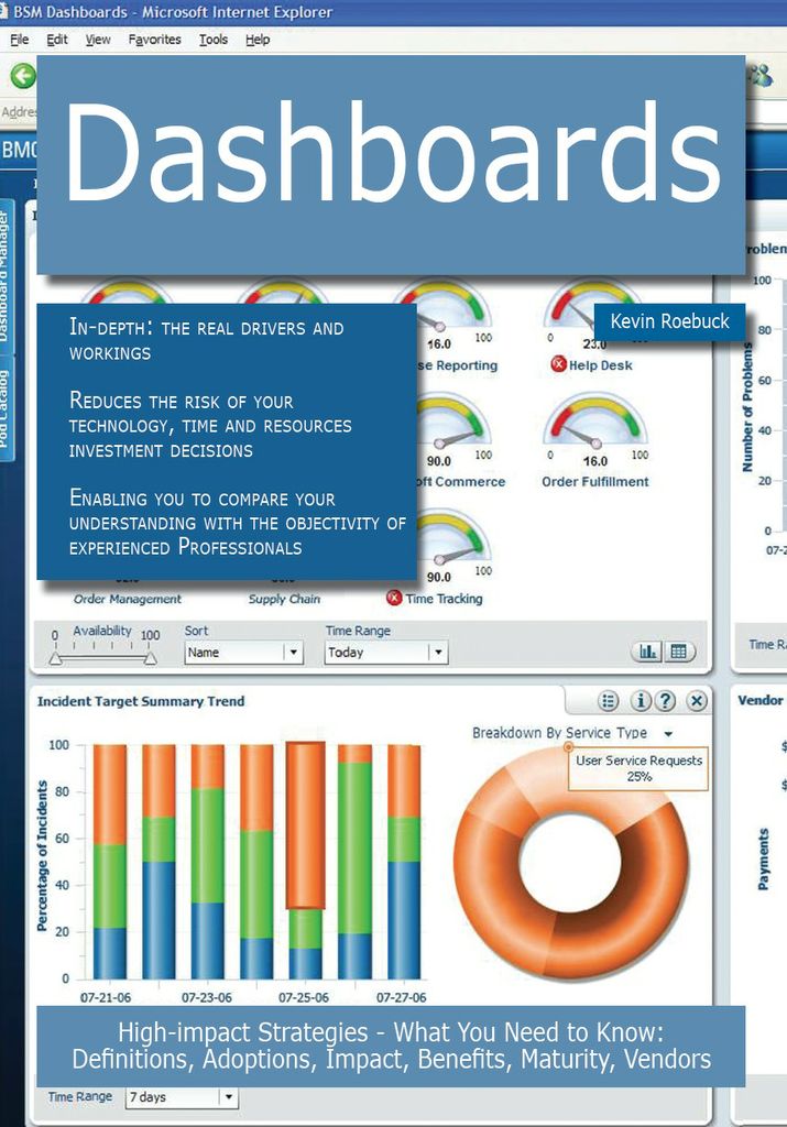 Dashboards: High-impact Strategies - What You Need to Know: Definitions, Adoptions, Impact, Benefits, Maturity, Vendors