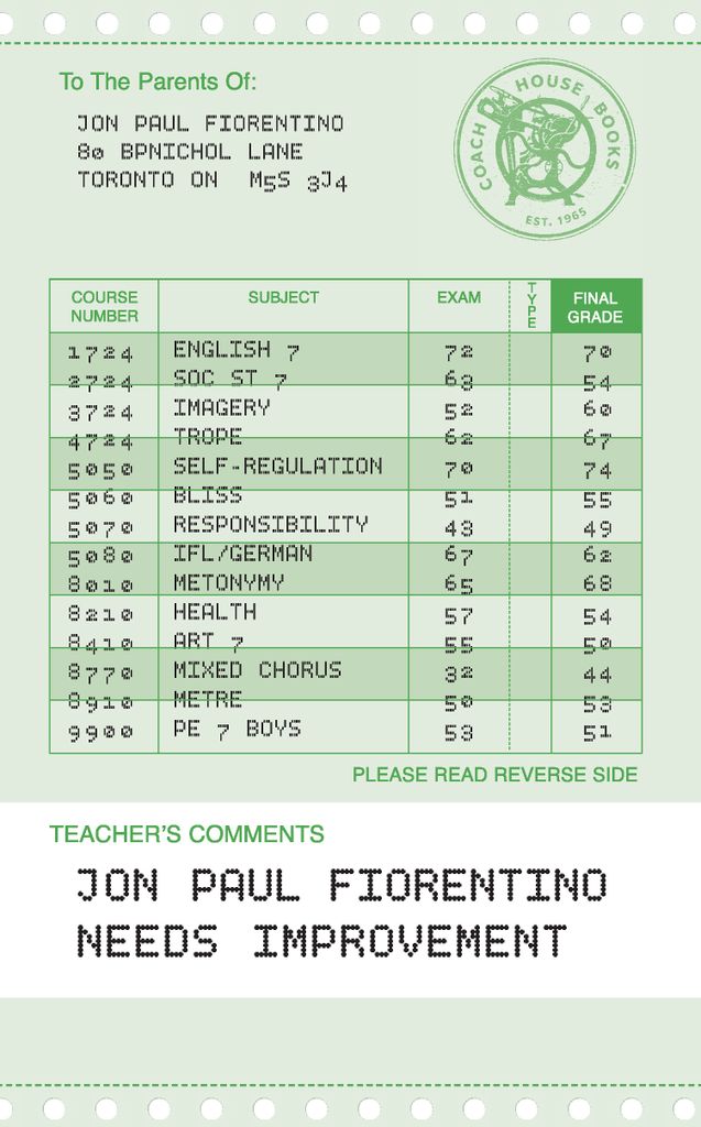 Cover image for Needs Improvement