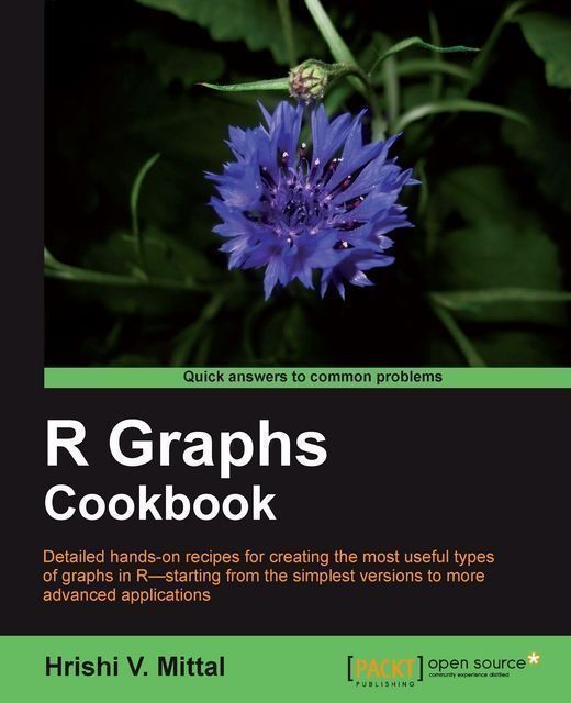 R Graphs Cookbook