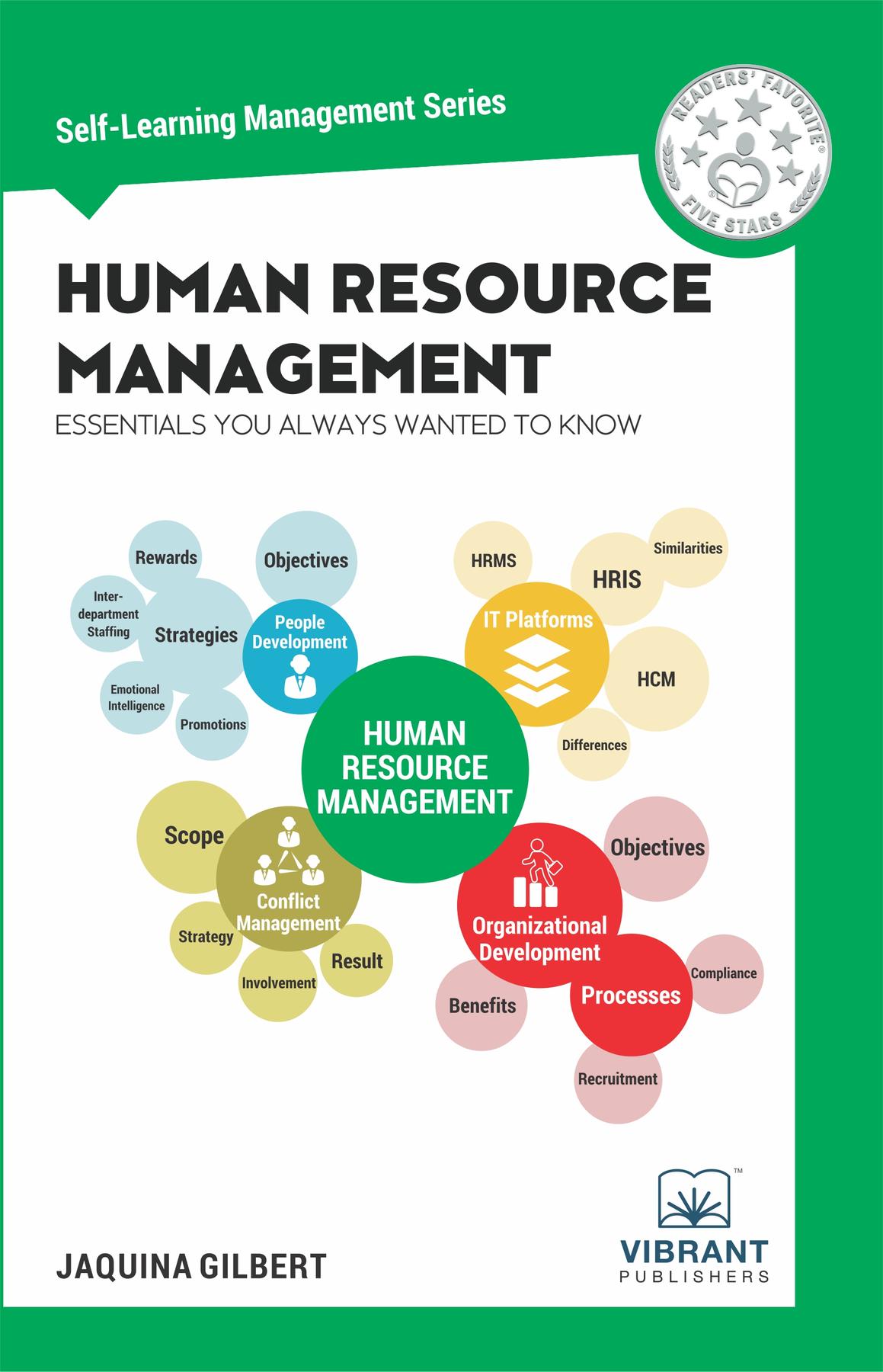 Cover image for Human Resource Management Essentials You Always Wanted To Know