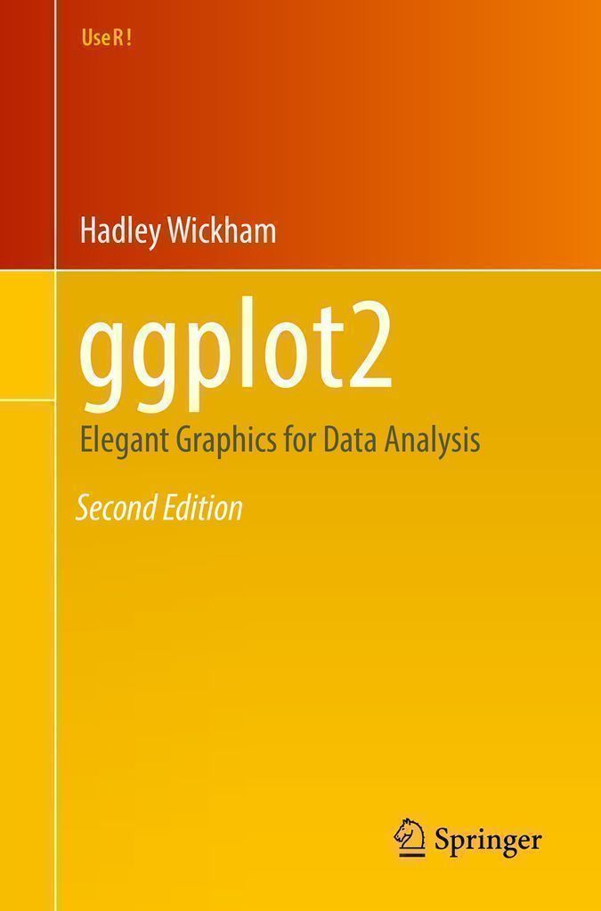 Cover image for ggplot2