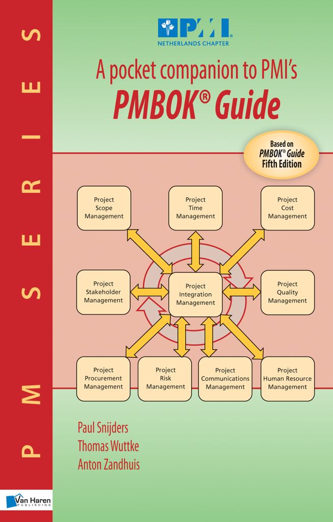 A pocket companion to PMI's PMBOK Guide Fifth edition